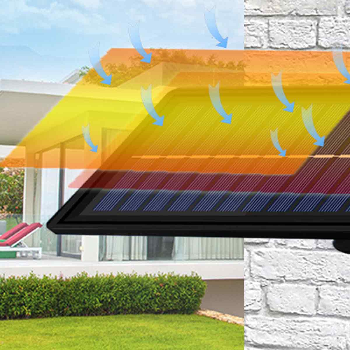 Diagramm zeigt Solarpanel auf Hauswand mit Wärmeschicht und Pfeilen.