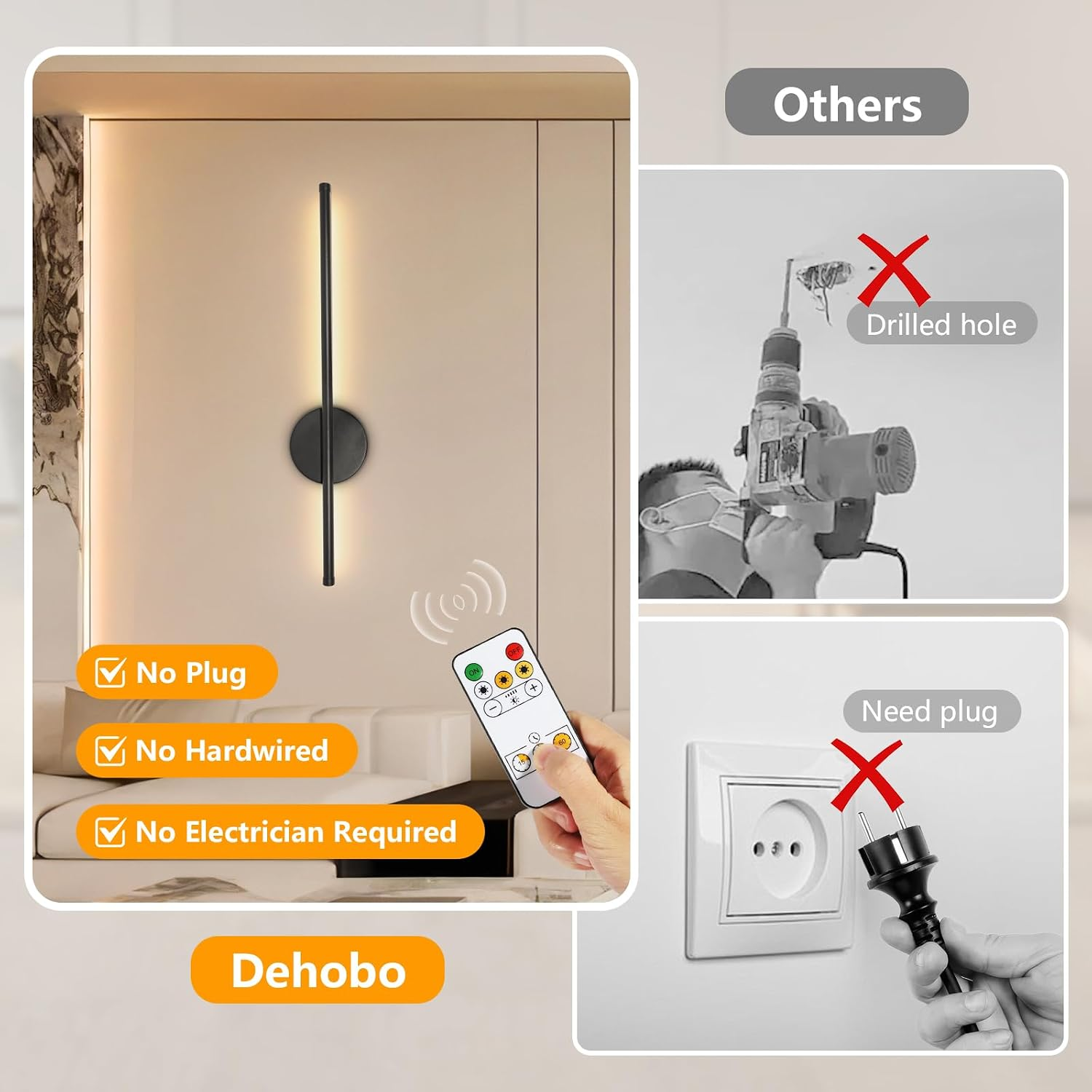 Vergleich von kabelloser Wandlampe mit Fernbedienung versus Bohren und Steckdose.