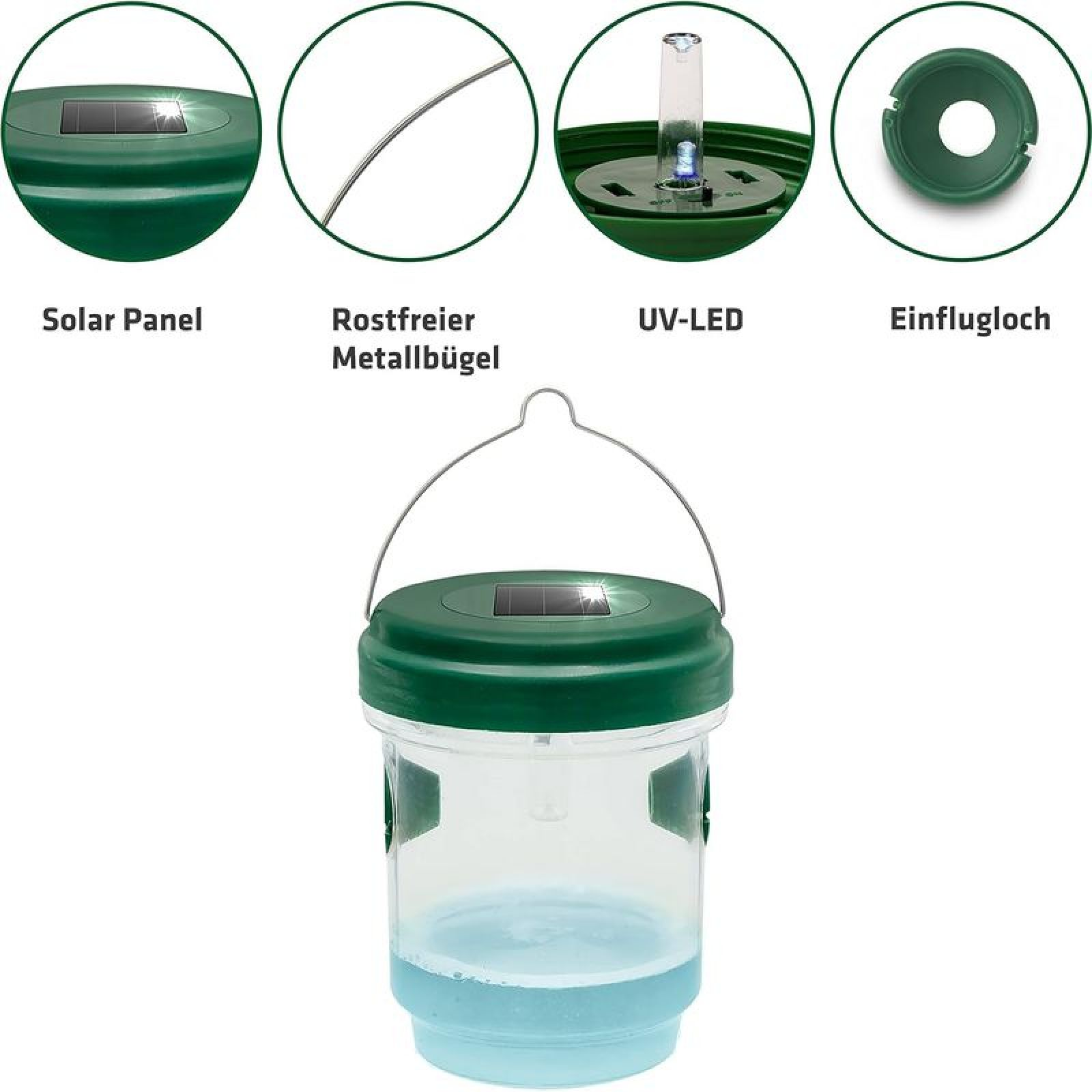 Diagramm zeigt Insektenfalle mit Solarmarkt, Metallbügel, UV-LED und Einflugloch.