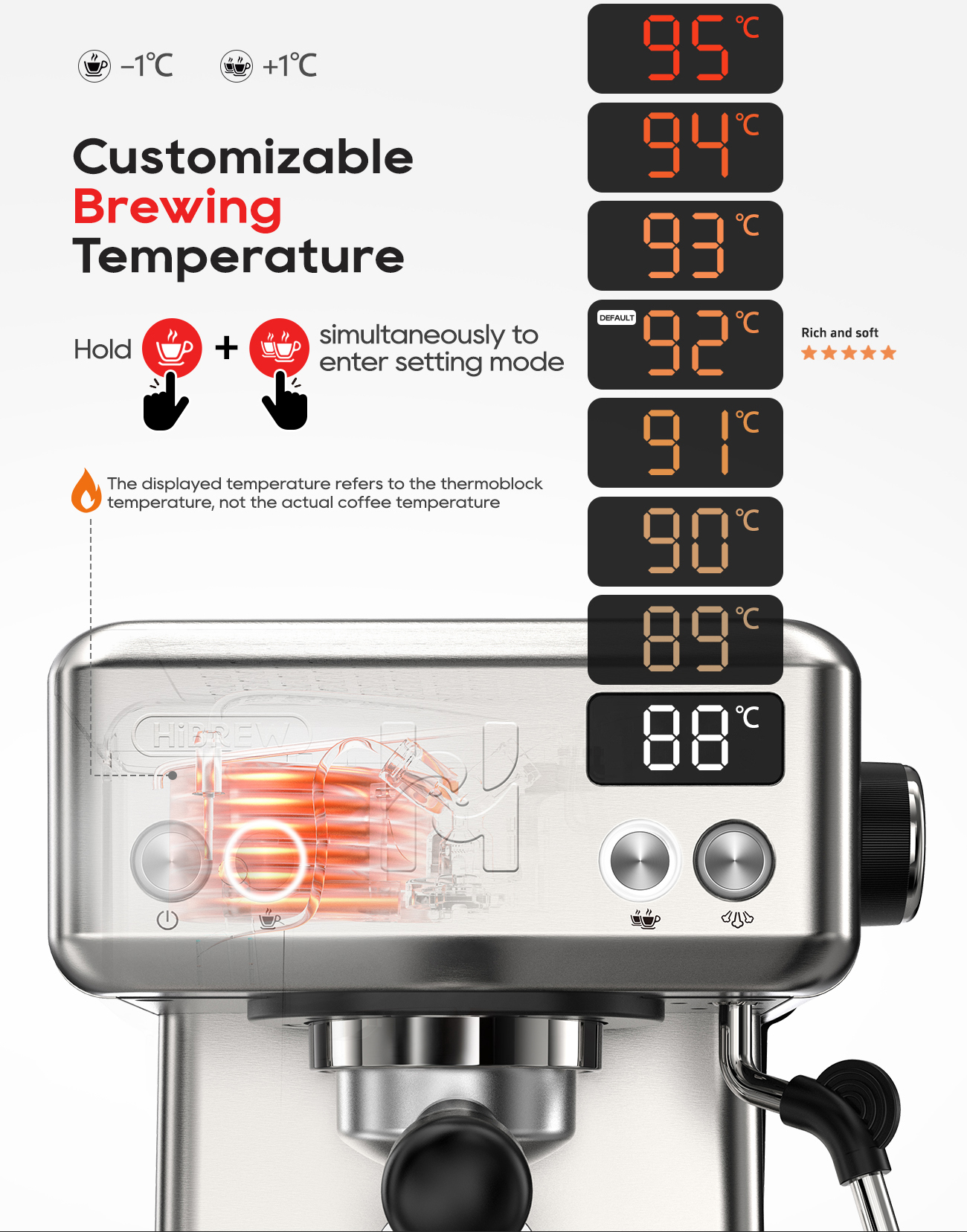 Instrucciones para la temperatura de preparación de café ajustable con pantalla digital.