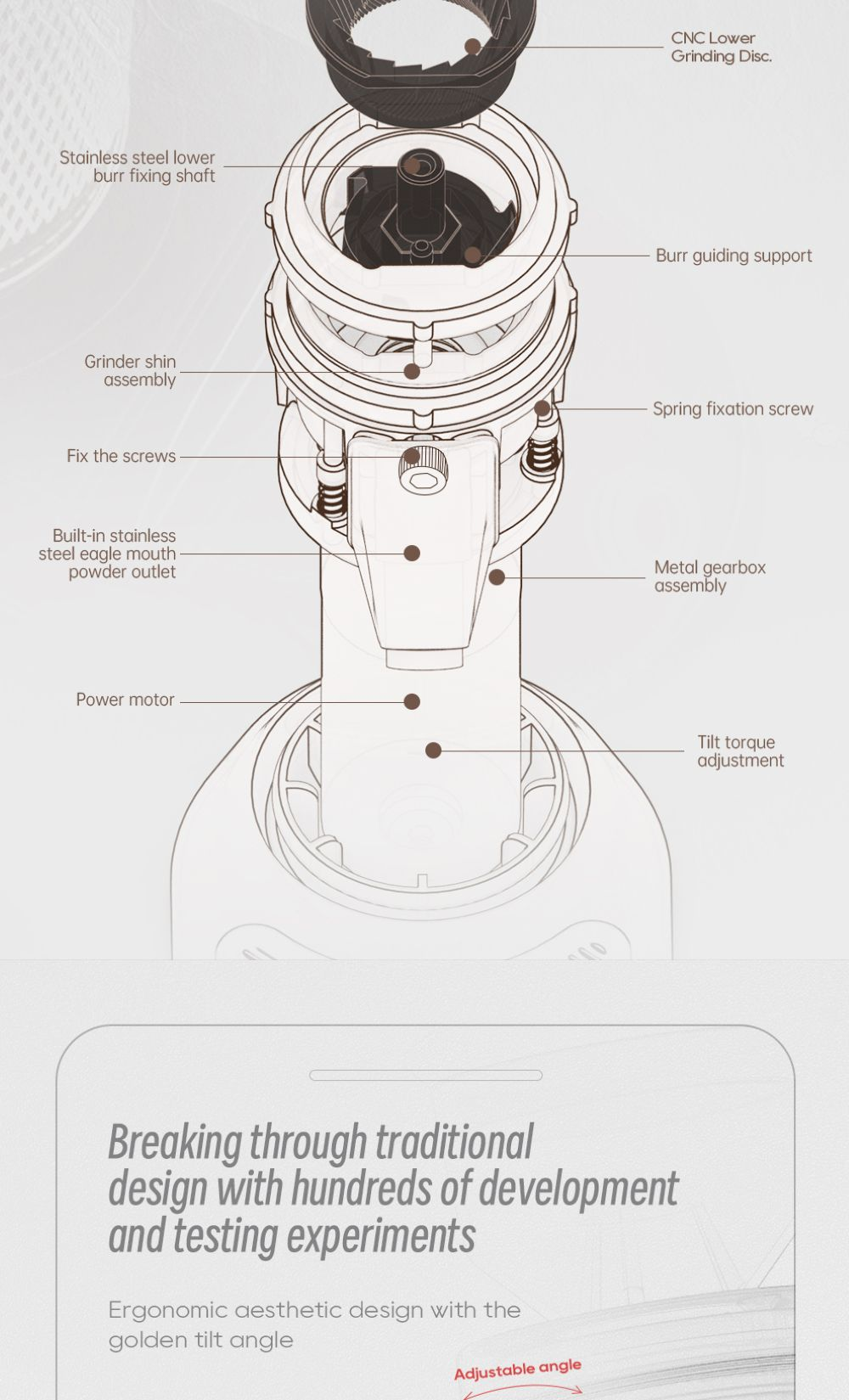 Diagrama de despiece de un molinillo de café con piezas etiquetadas.