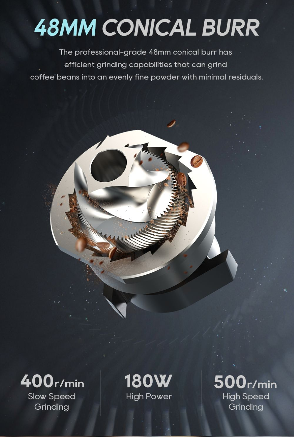 Un molinillo cónico de 48 mm muele granos de café, rodeado de texto y especificaciones.