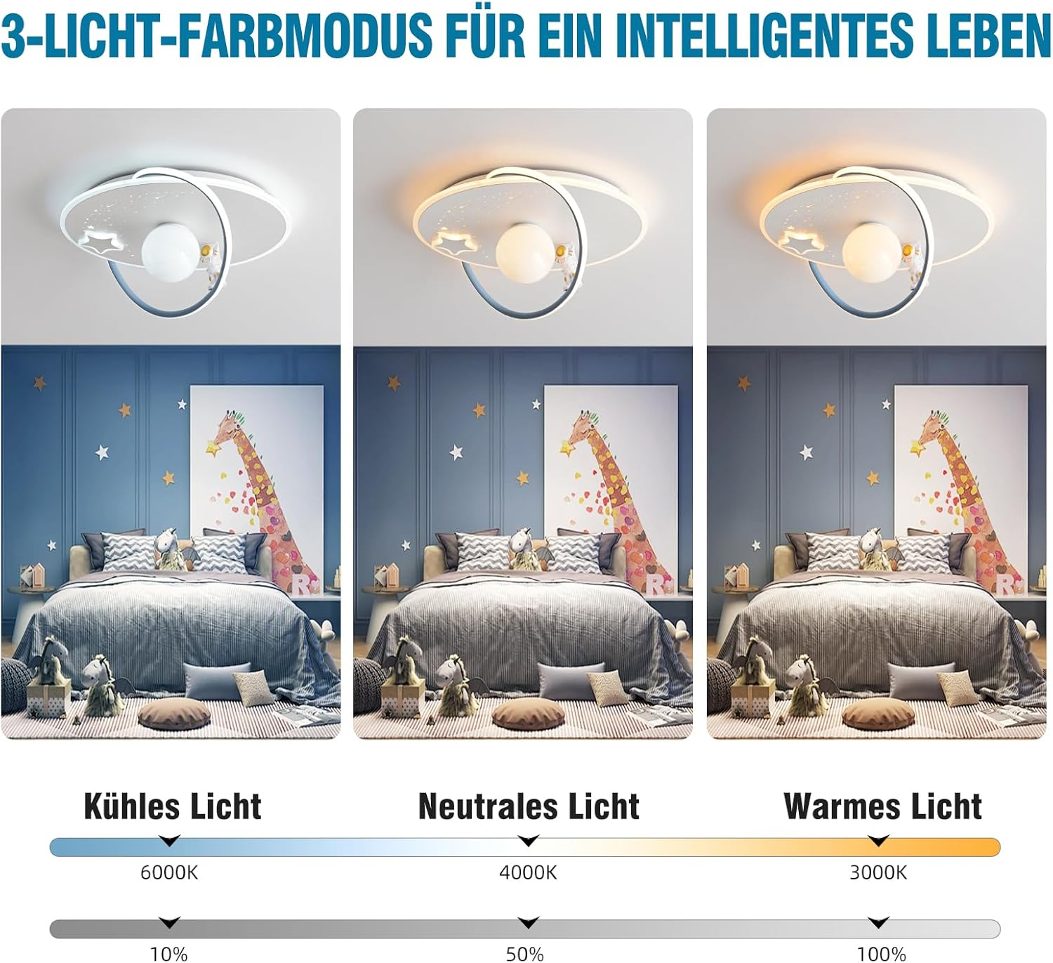 Drei Ansichten eines Kinderzimmers mit einer Deckenleuchte im Weltraum-Design in verschiedenen Lichtfarben.