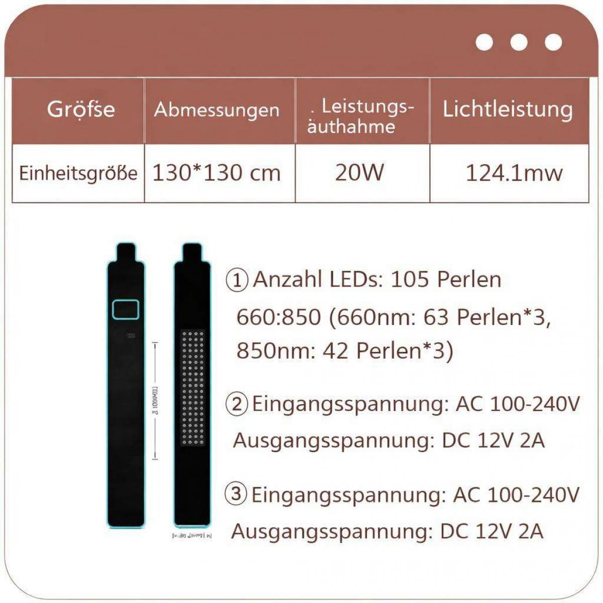 Tabelle und Details zu LED-Lichtleisten mit Abmessungen, Leistung und Spezifikationen.