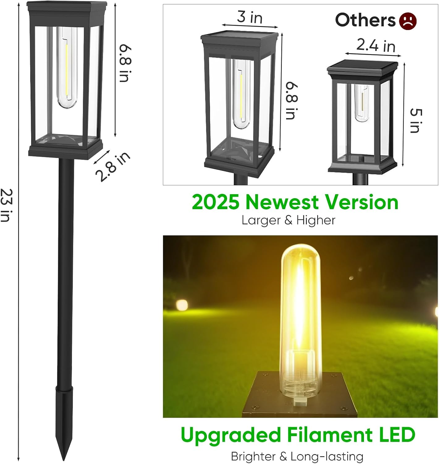 Vergleichsbilder einer neuen, größeren Solar-Wegeleuchte mit Filament-LED und Größenangaben.