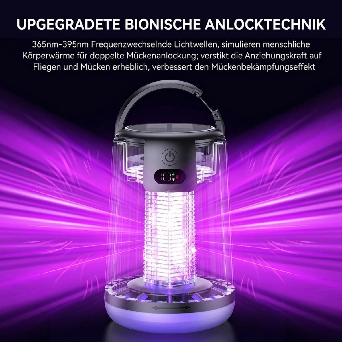Ein grauer Insektenvernichter mit violettem Licht und Text im Hintergrund.