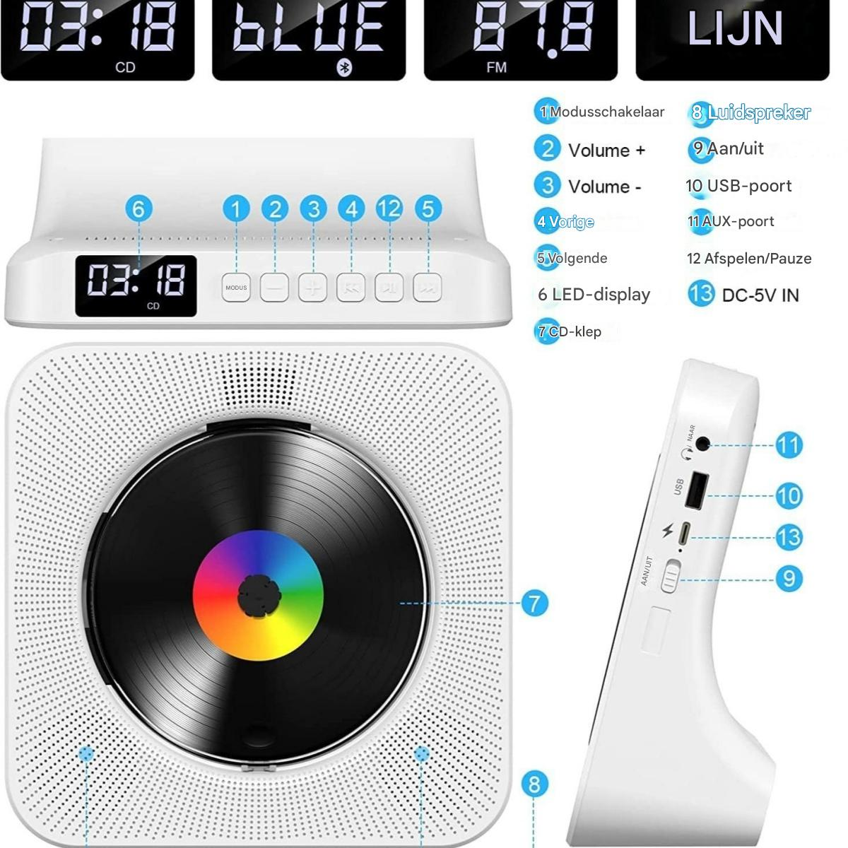 Diagramm eines weißen CD-Players mit nummerierten Funktionen, Display und Bedienelementen.