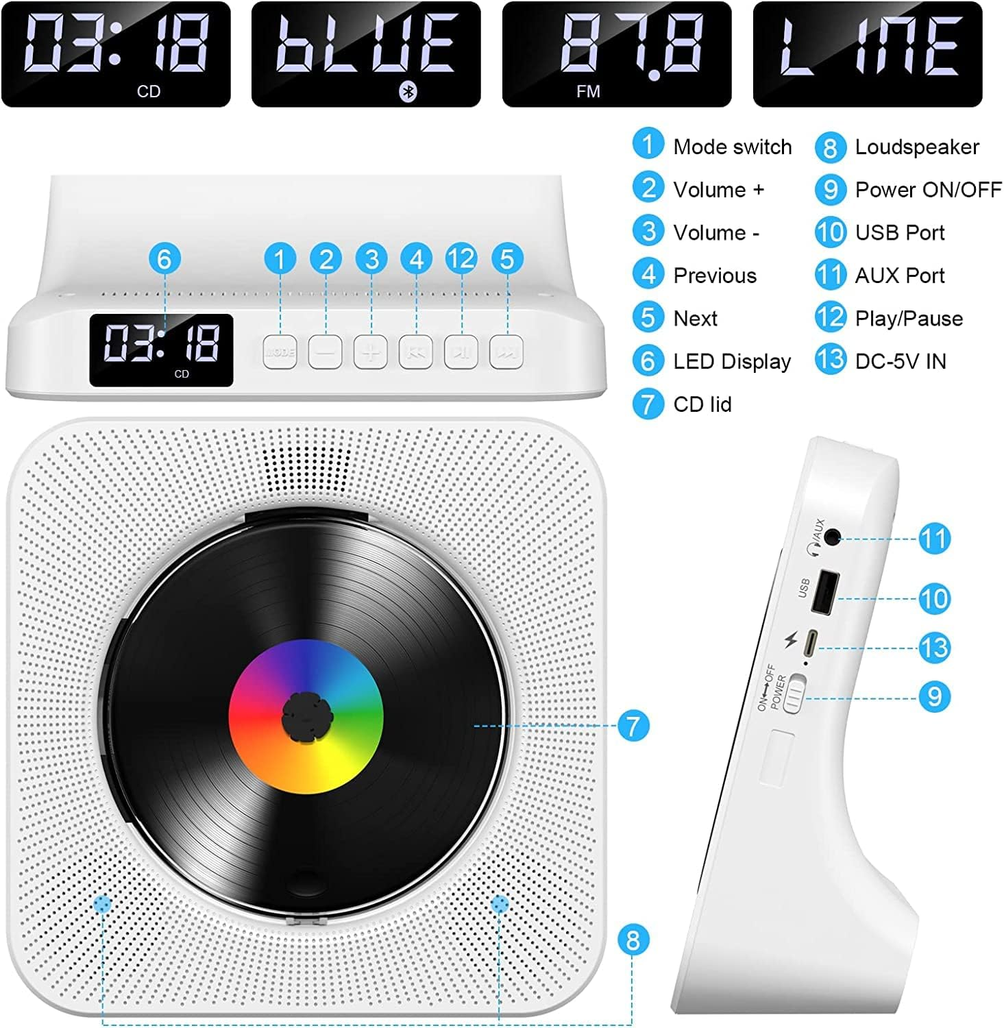 Diagramm eines weißen CD-Players mit LED-Display und nummerierten Tasten.