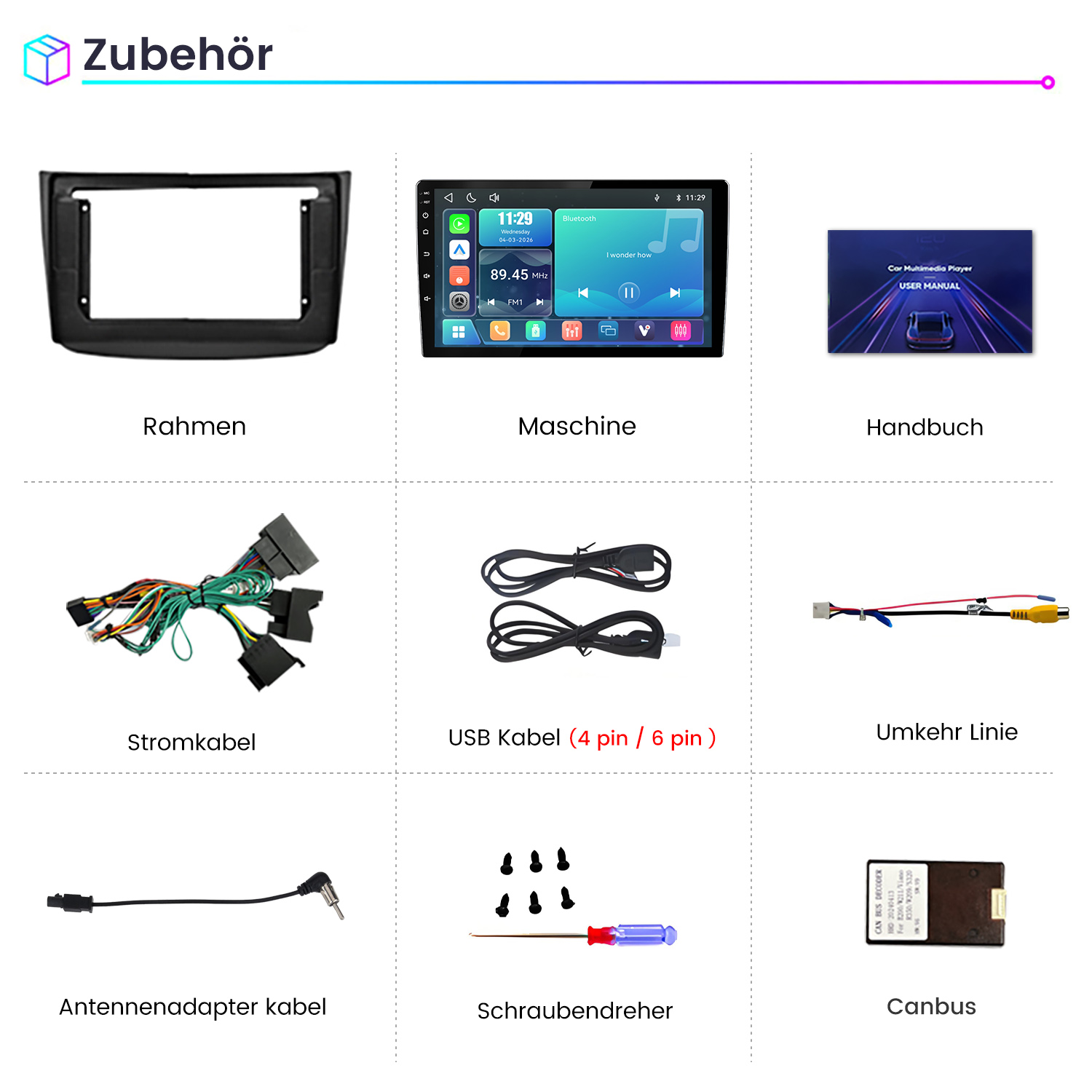 Übersicht von Autozubehörteilen wie Rahmen, Display, Handbuch, Kabel, Schraubendreher und Canbus auf weißem Hintergrund.