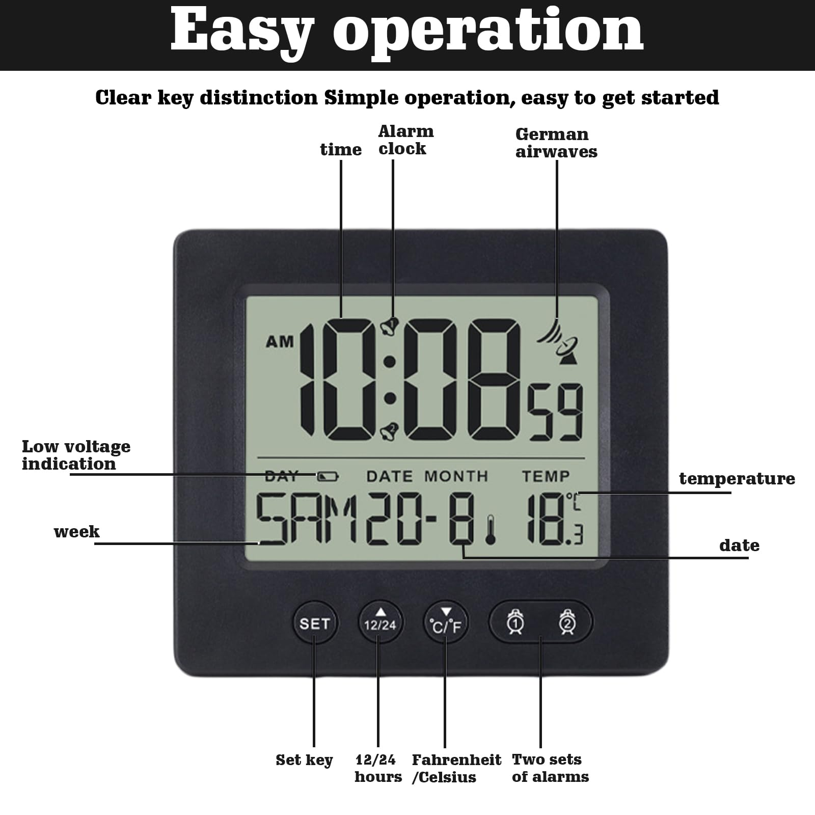 Digitale schwarze Uhr mit erklärenden Beschriftungen für Tasten, Datum und Alarm.