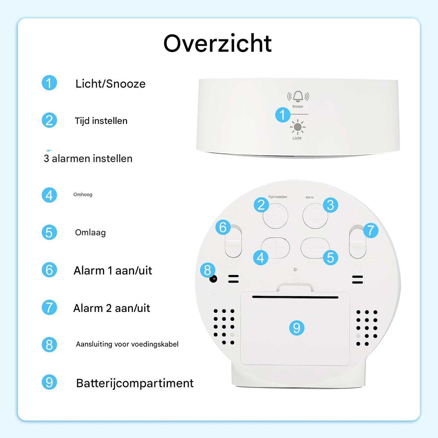 Diagramm zeigt die Tasten und Anschlüsse einer weißen Digitaluhr mit beschrifteten blauen Nummern.