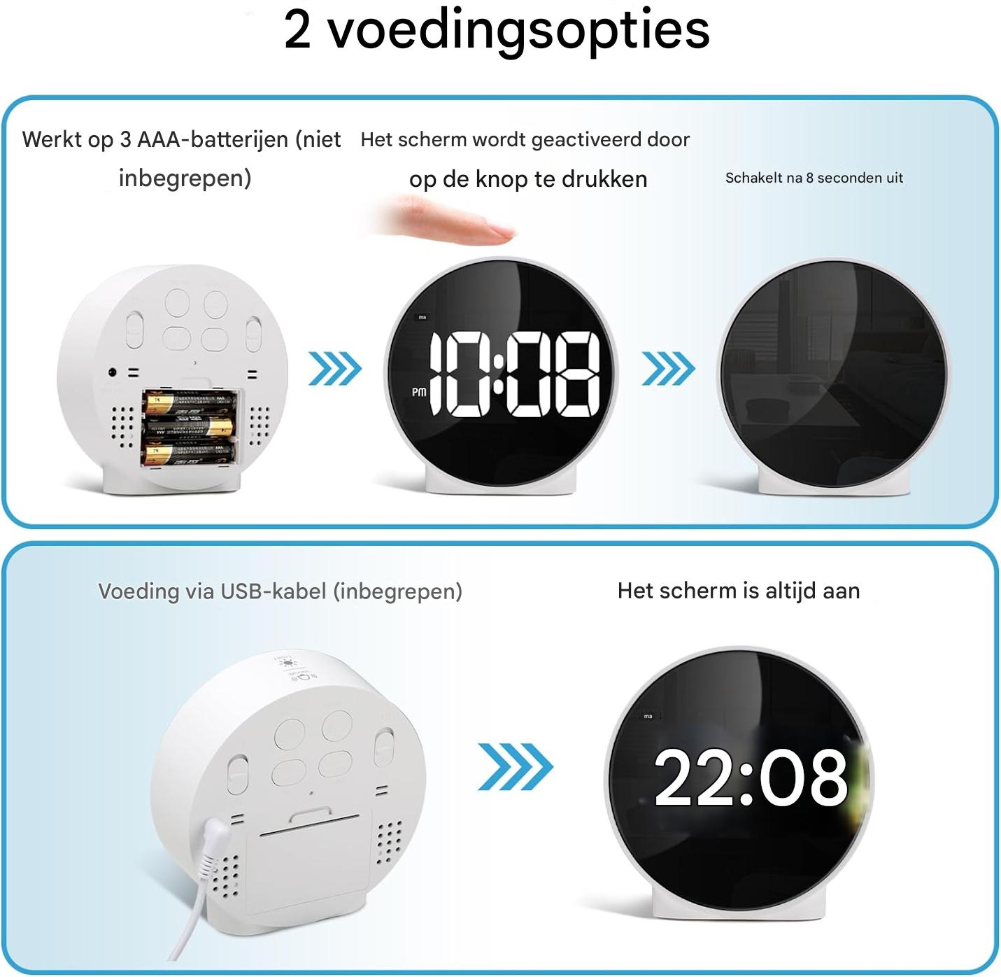 Diagramm zeigt zwei Stromversorgungsoptionen für einen weißen Digitalwecker: AAA-Batterien oder USB-Kabel.