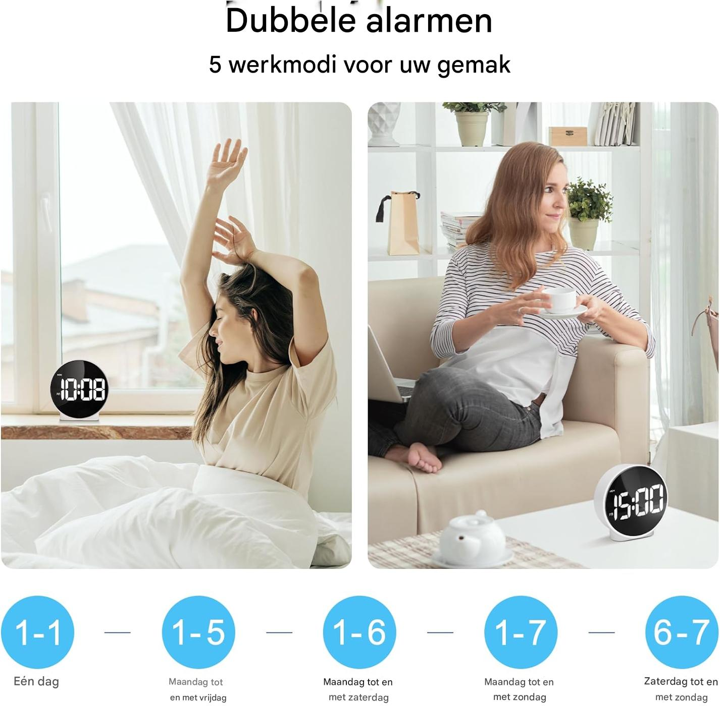 Eine Frau streckt sich morgens im Bett neben einer Digitaluhr, eine andere sitzt auf dem Sofa mit einer Kaffeetasse und Uhr.