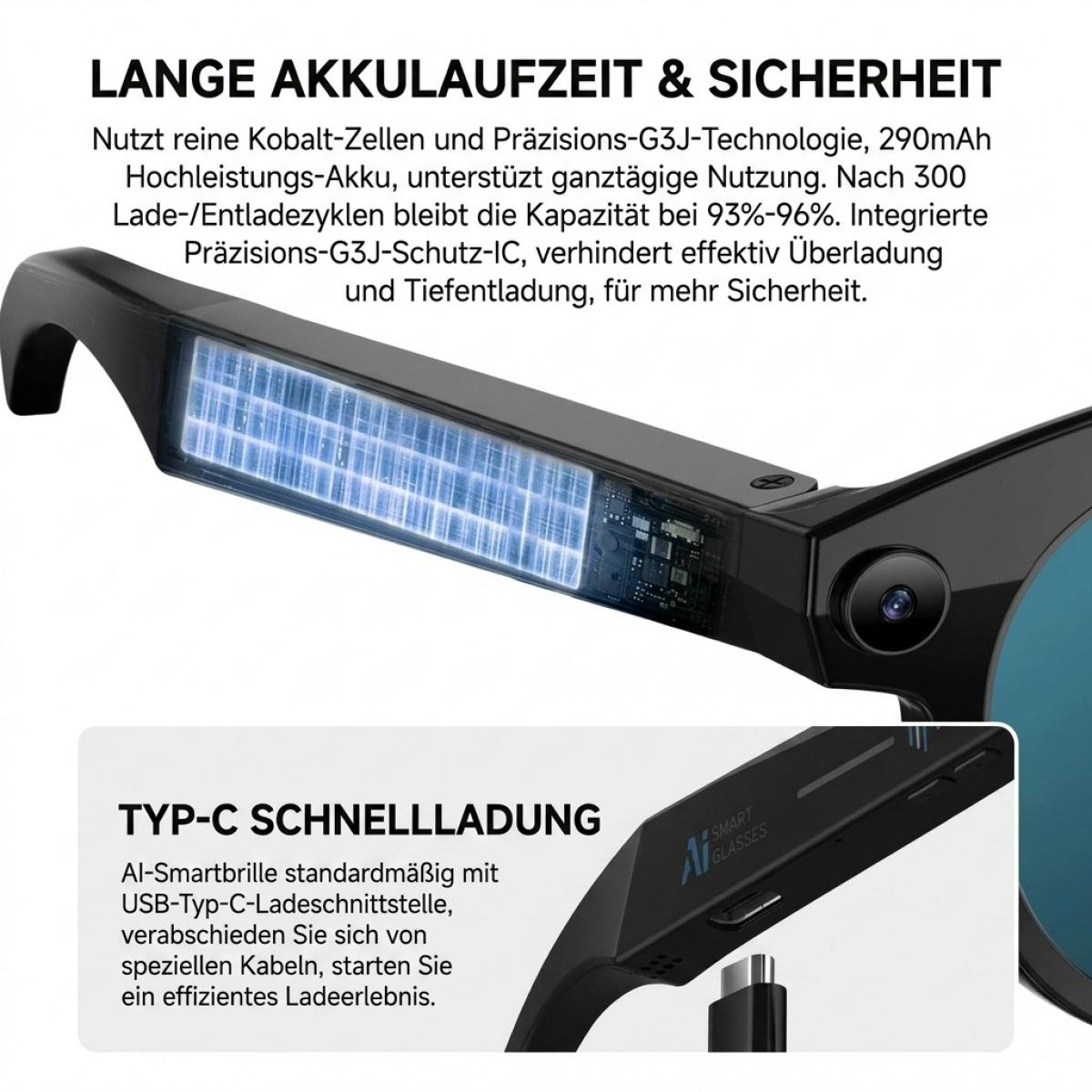 Smart glasses with internal battery and USB-C fast charging details.