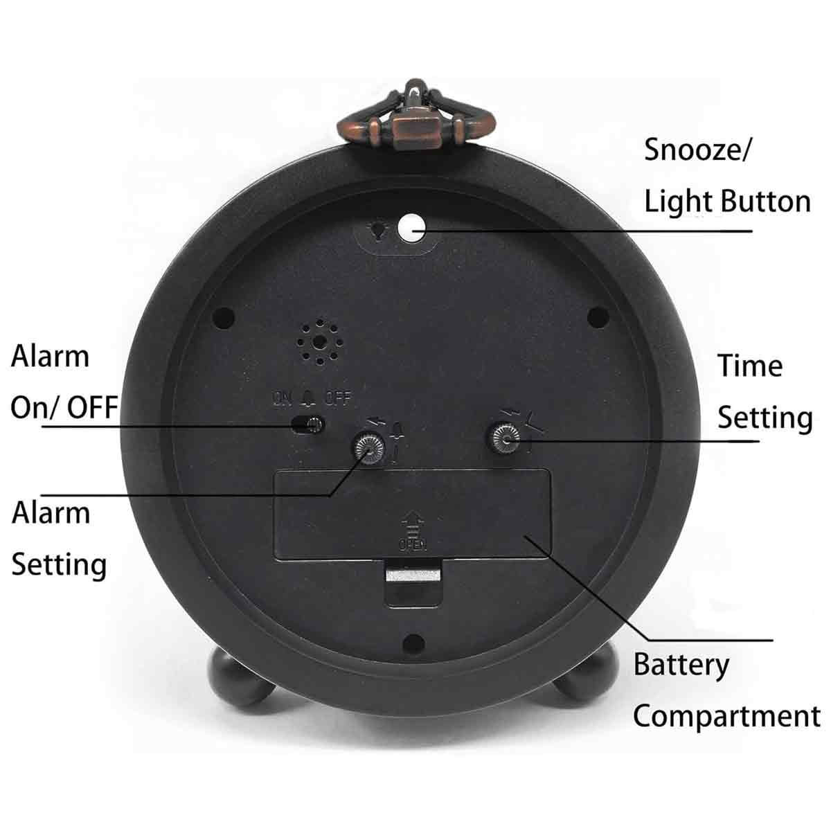 Rückseite eines schwarzen Weckers mit beschrifteten Bedienelementen wie Alarm, Zeiteinstellung und Batteriefach.