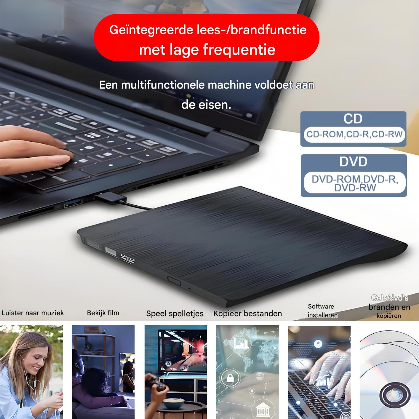 Ein Laptop ist mit einem externen CD/DVD-Laufwerk verbunden, unten zeigen Icons Musik, Filme, Spiele und Software.