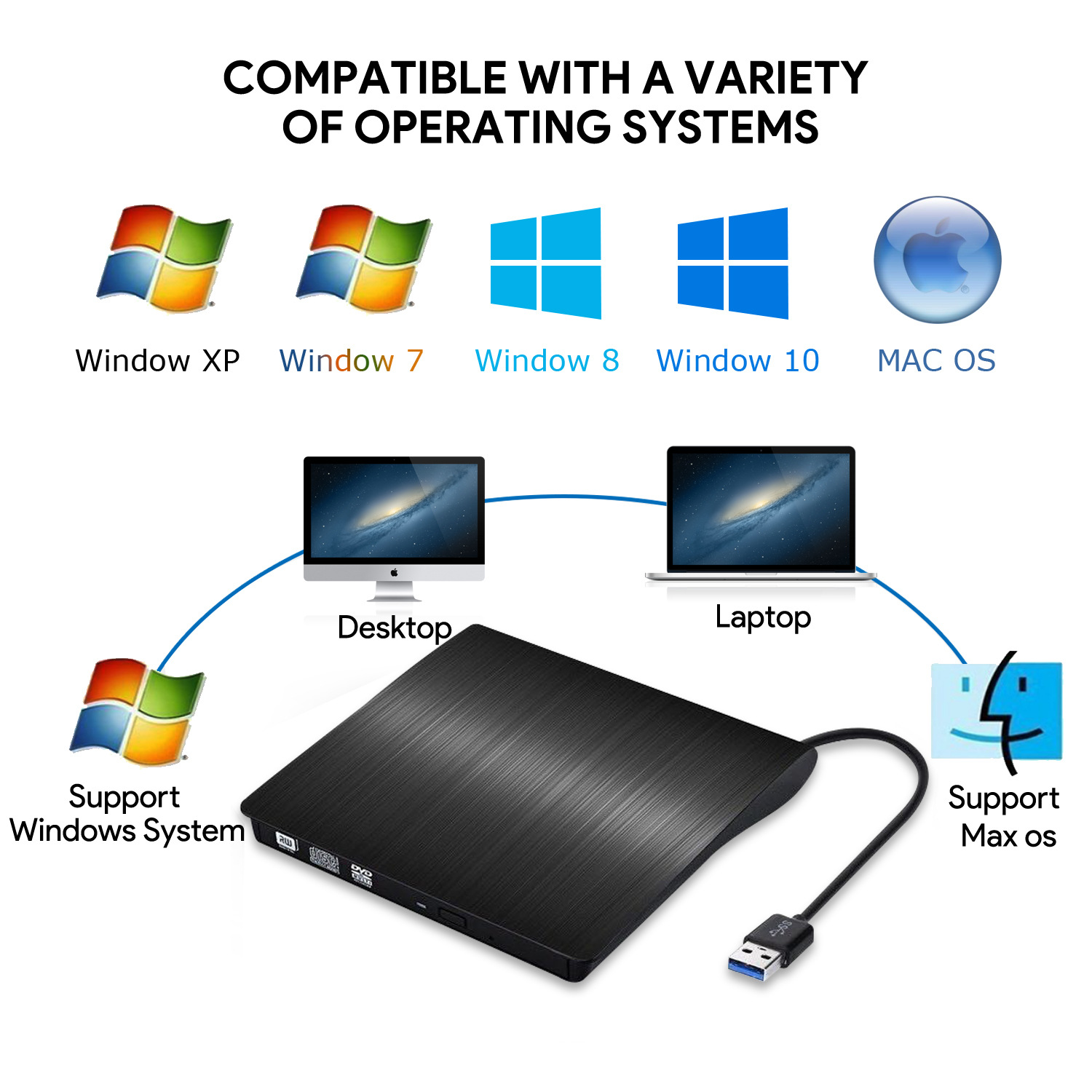 Ein schwarzes externes Laufwerk mit USB-Kabel, das mit Windows- und Mac-Systemen kompatibel ist.