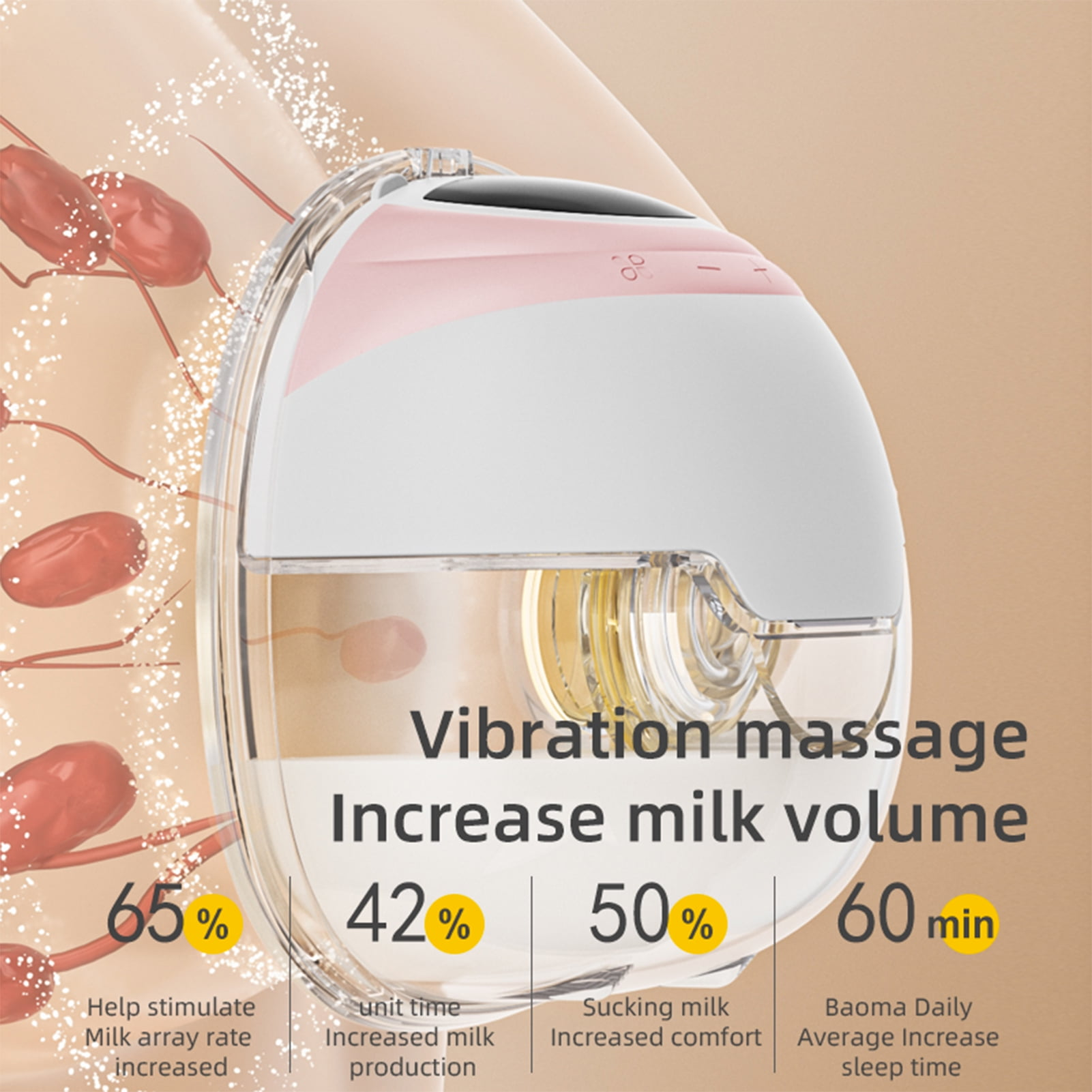 Eine weiß-rosa elektrische Milchpumpe mit Text zu Vibration und Milchvolumen.