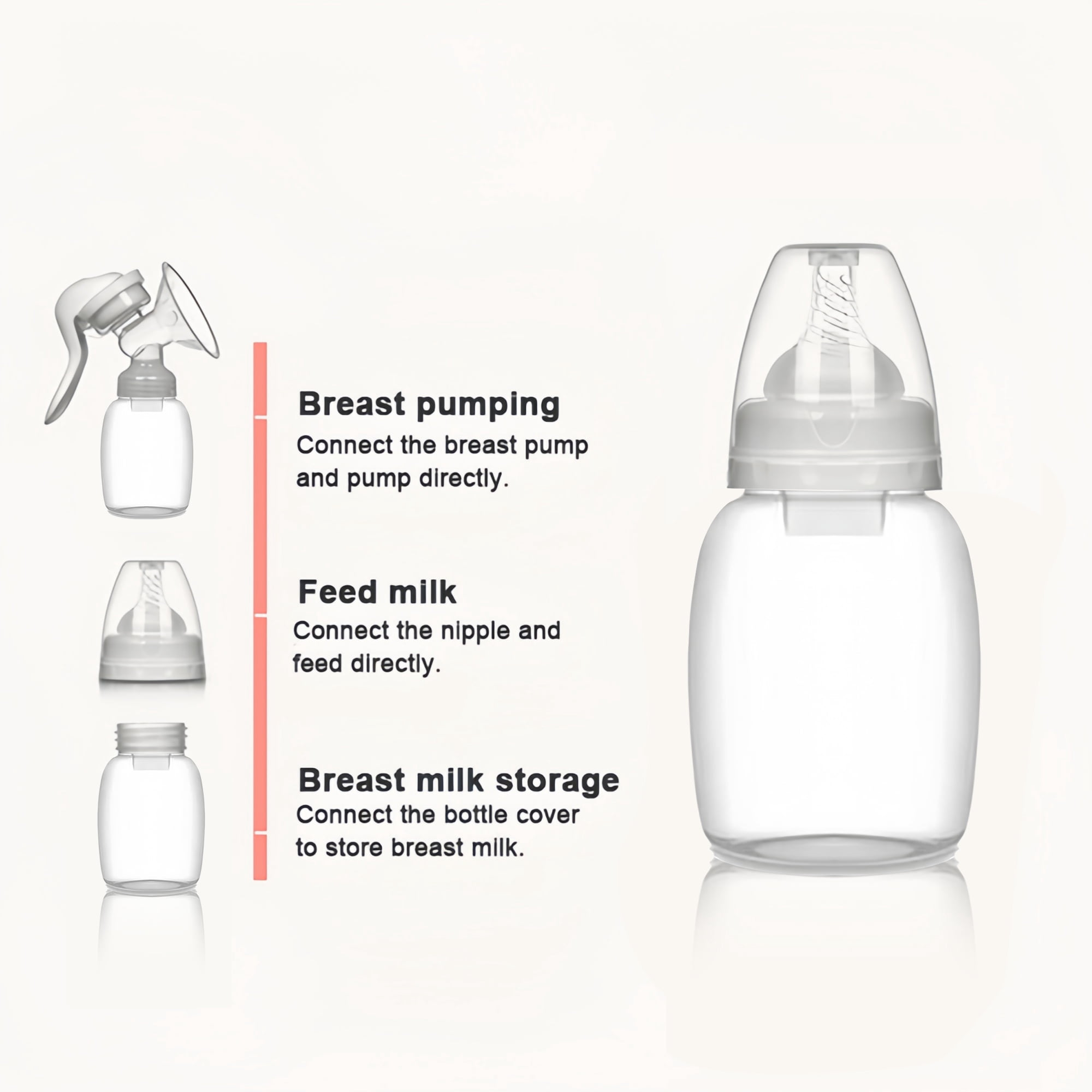 Infografik zeigt Funktionen einer Pumpe: abpumpen, füttern, aufbewahren.