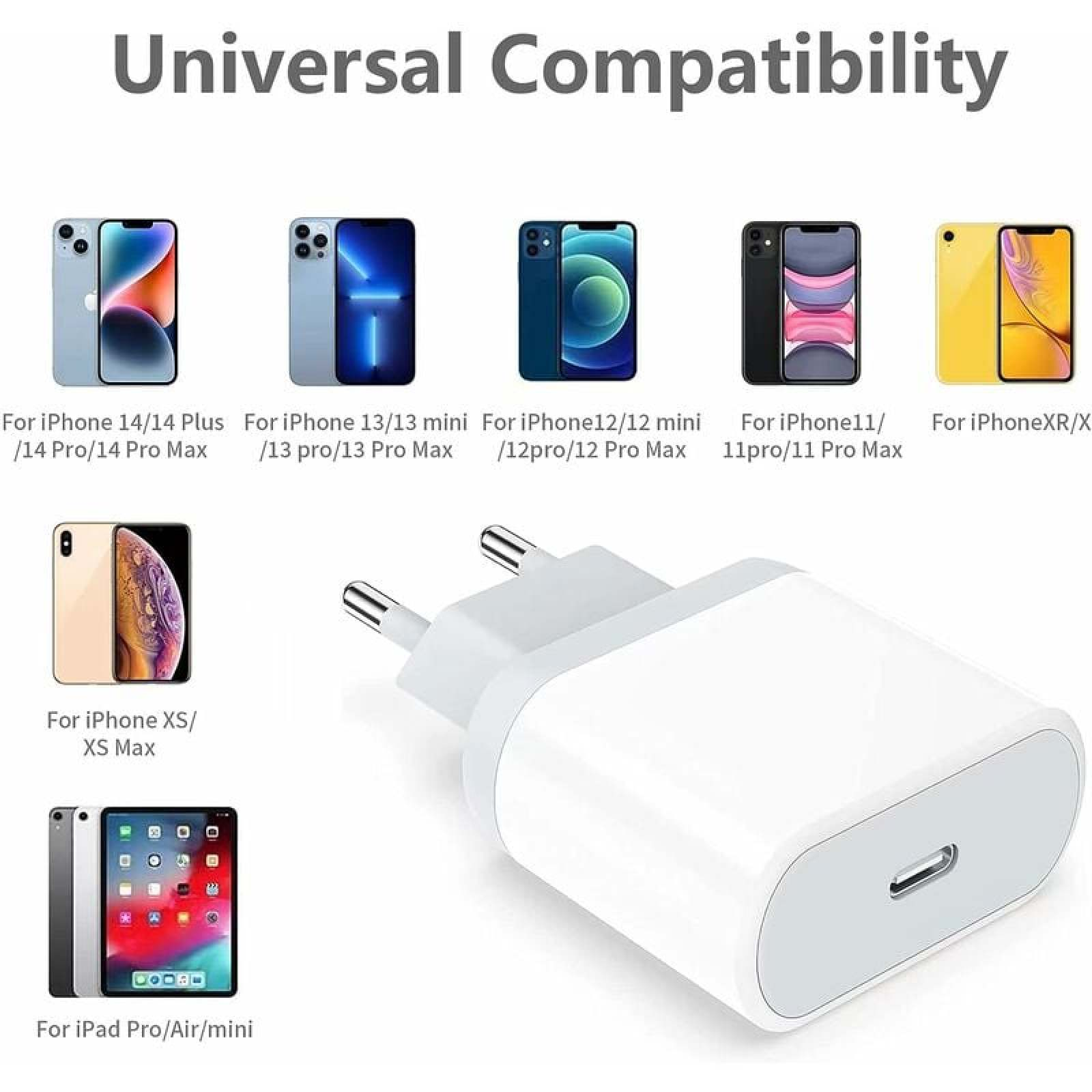 Weißes USB-C Ladegerät mit EU-Stecker, kompatibel mit verschiedenen iPhone- und iPad-Modellen.