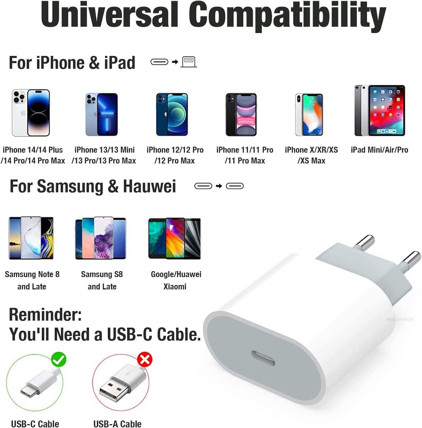 Universal-Ladegerät-Kompatibilitätstabelle mit iPhones, Samsung-Geräten und einem USB-C-Stecker.