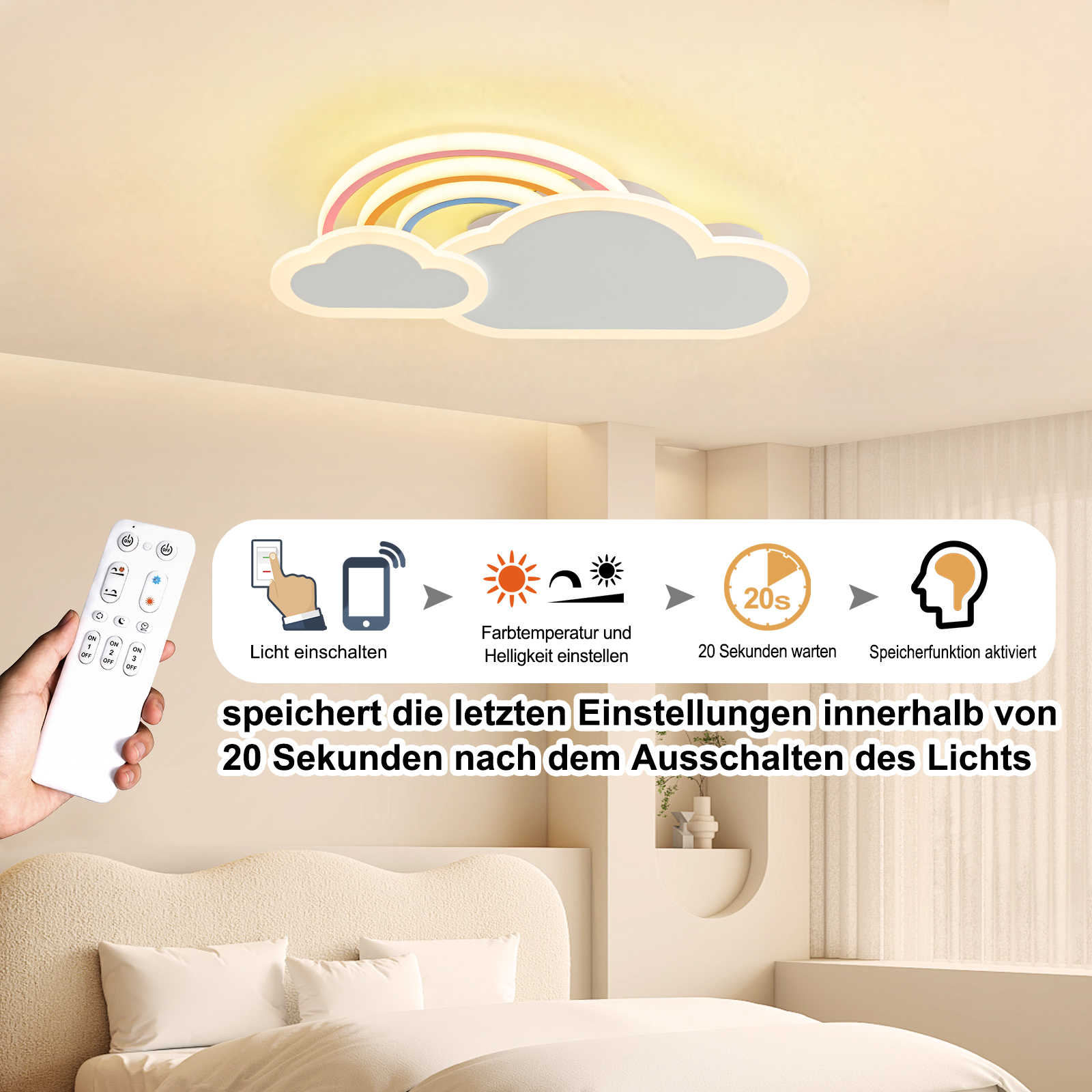 Regenbogen-Wolken-Deckenlampe über einem Bett, mit Fernbedienung und Anleitungsgrafik.