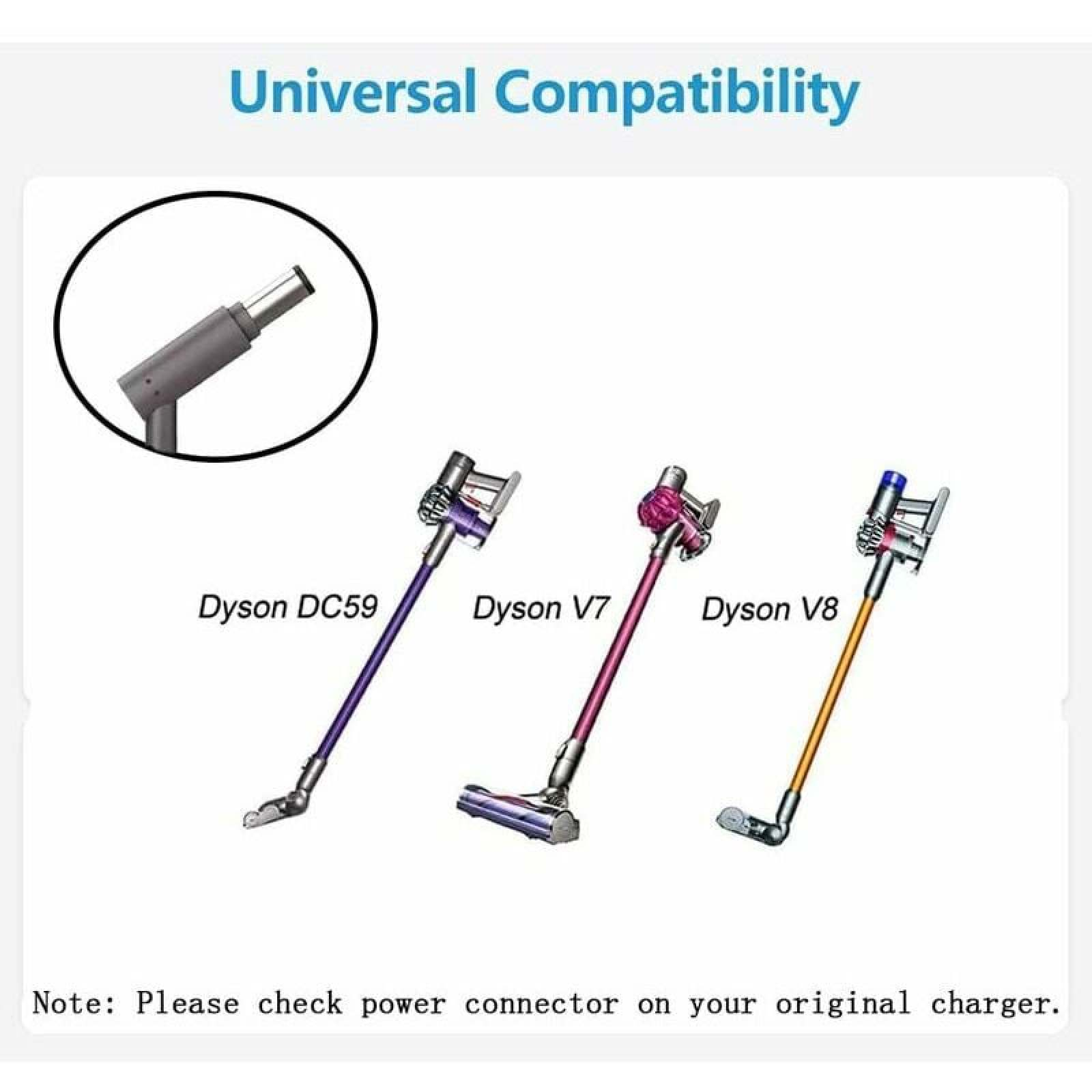 Universalkompatibilität für Dyson-Modelle DC59, V7, V8. Überprüfen Sie den Netzstecker Ihres Ladegeräts.