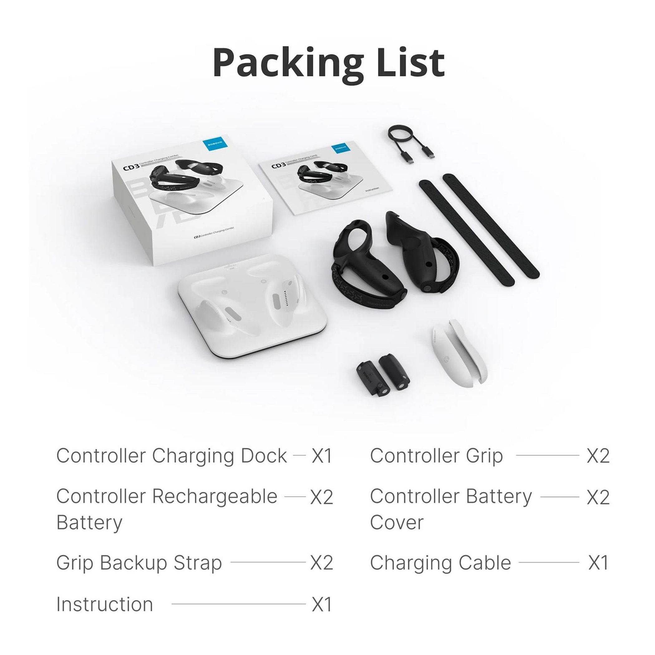 Verpackungsliste mit VR-Controller-Ladestation, Griffen, Akkus, Abdeckungen, Kabel und Anleitung auf weißem Grund.