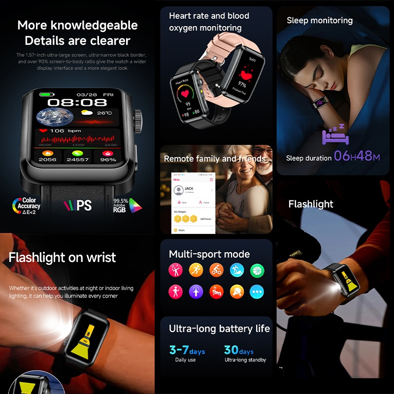 Infografik zeigt Features einer Smartwatch wie Herzfrequenz, Schlaf- und Akku-Überwachung.