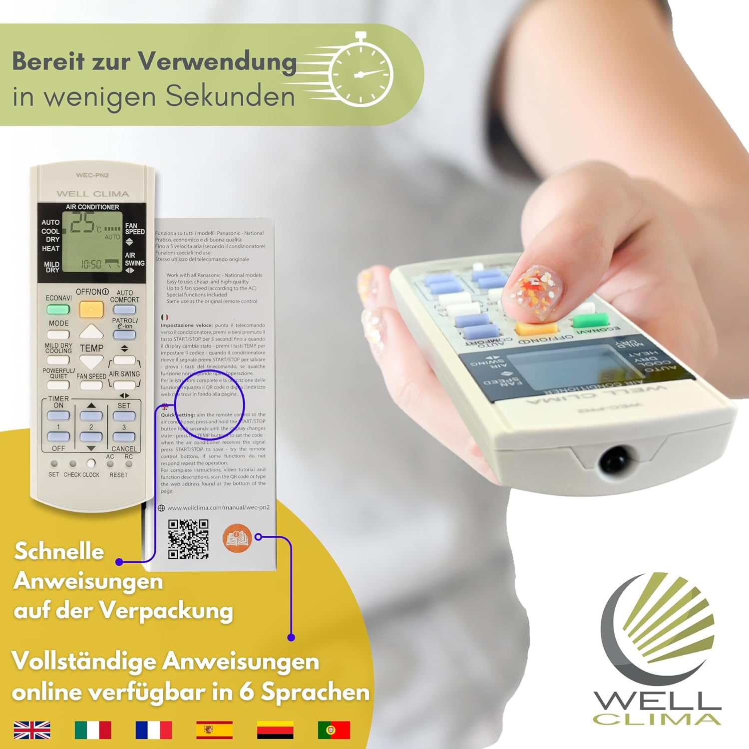 Hand hält eine AC-Fernbedienung vor Text und Anleitung.