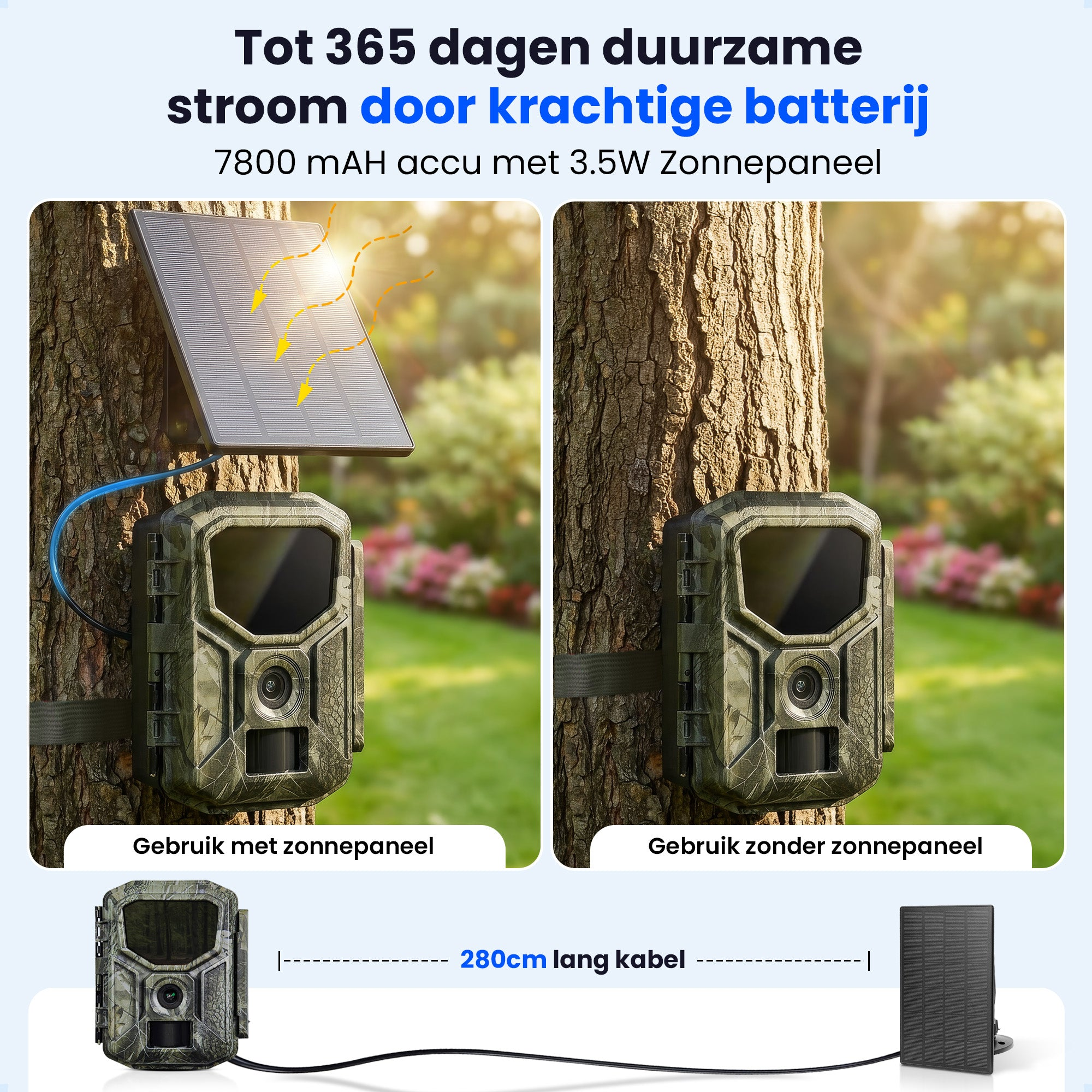 Wildcamera met zonnepaneel en accu gemonteerd op een boom met Nederlandse tekst.