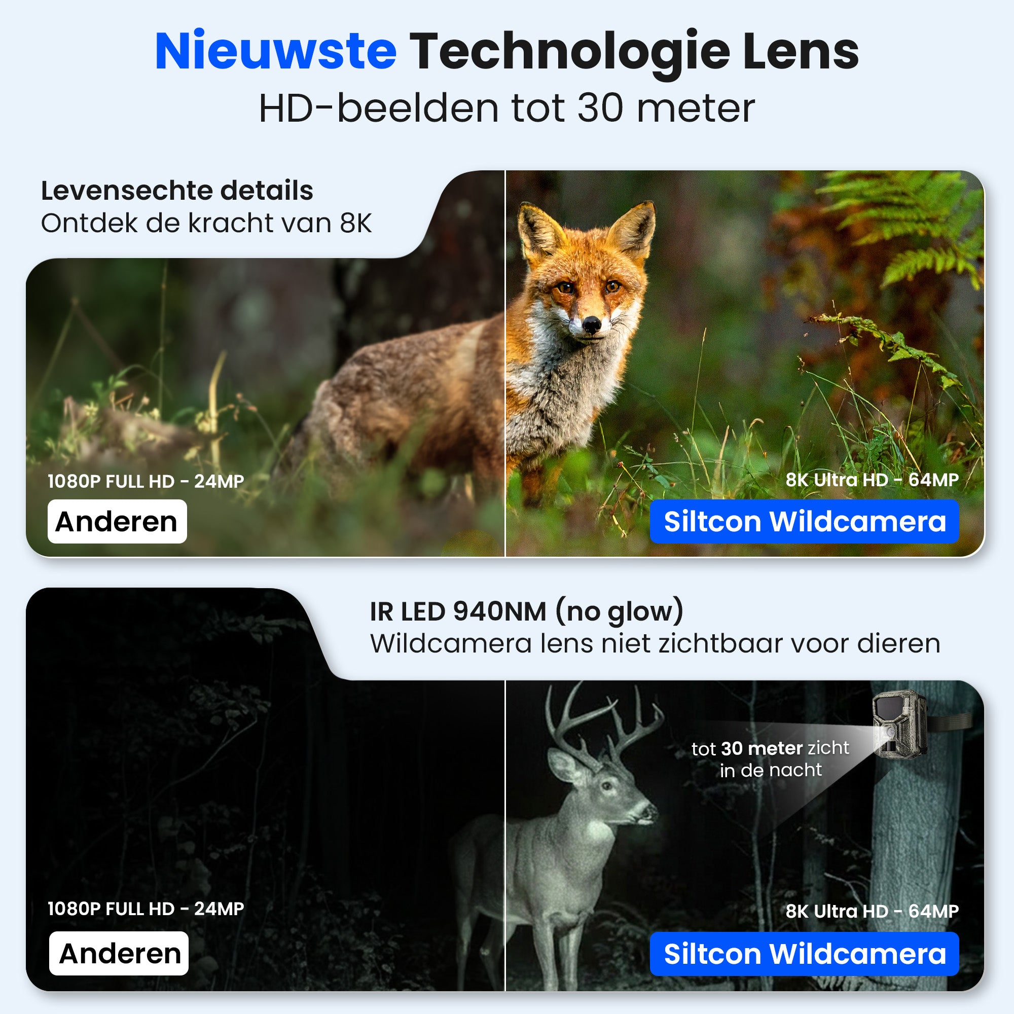 Vergelijkingsbeelden tonen de superieure dag- en nachtbeeldkwaliteit van de Siltcon wildcamera.