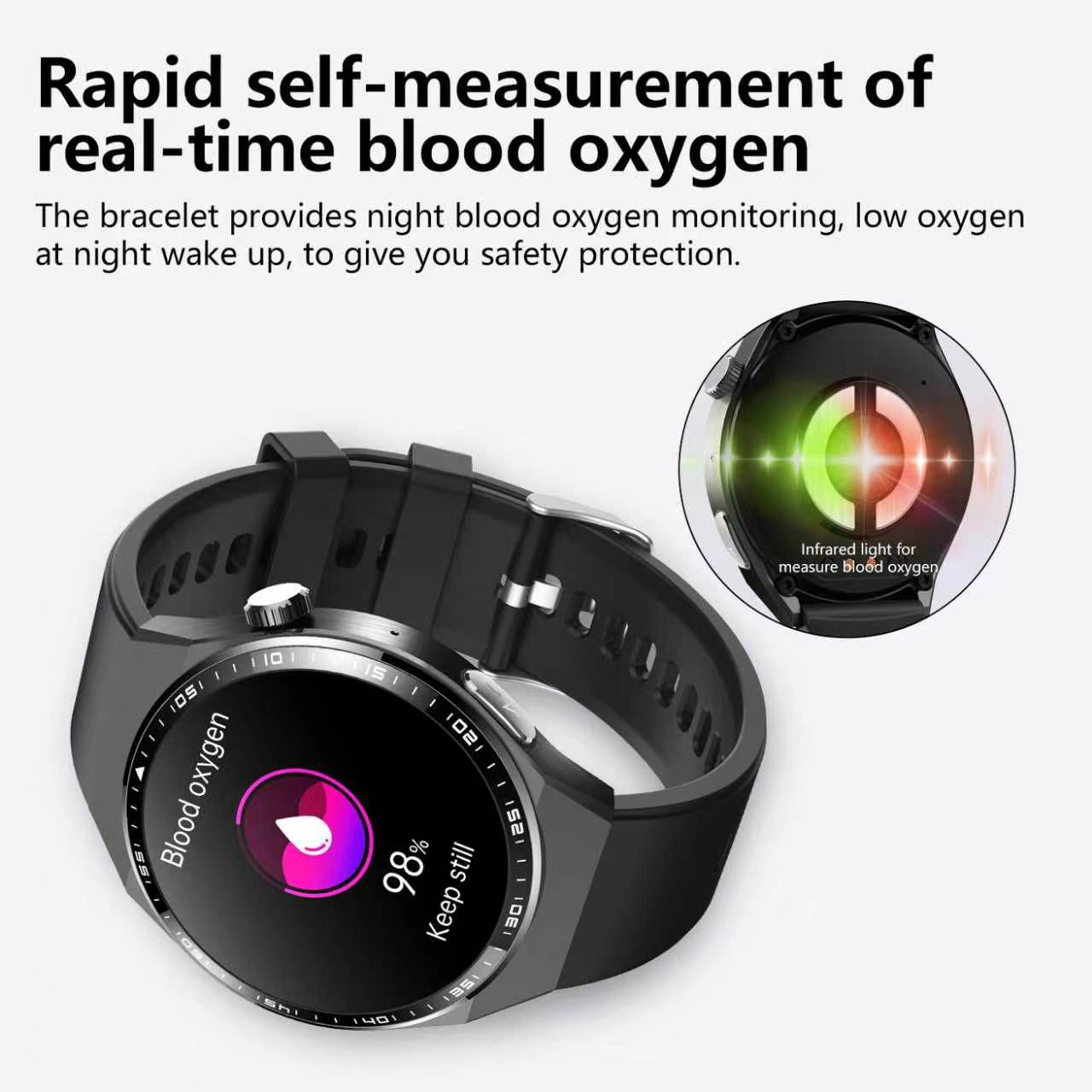 Eine schwarze Smartwatch zeigt 98% Blutsauerstoff, mit Inset des Infrarotsensors.