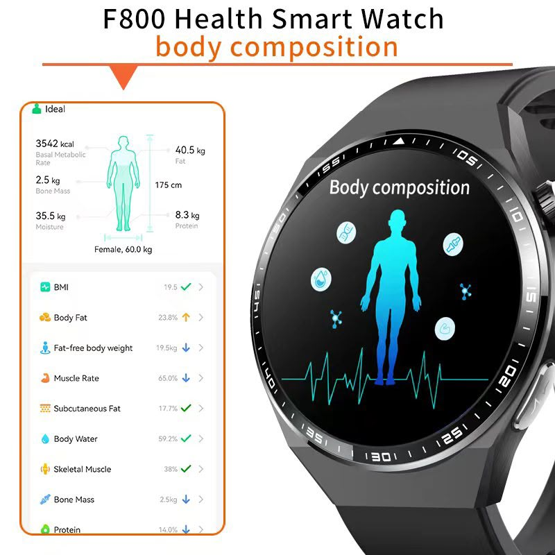 Smartwatch zeigt Körperzusammensetzungsdaten wie BMI, Körperfett, Muskelanteil und Knochenmasse an.