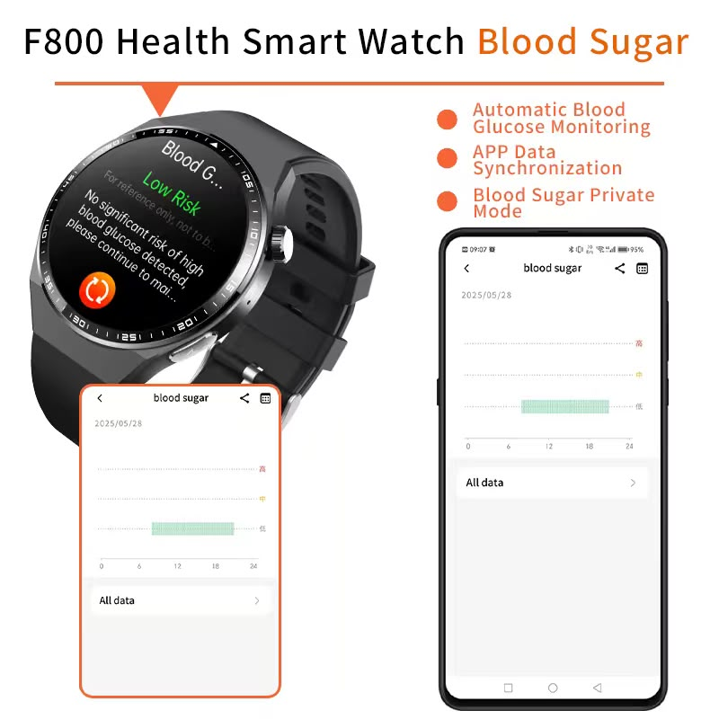 F800 Smartwatch und Smartphone zeigen Blutzuckerdaten und App-Funktionen an.