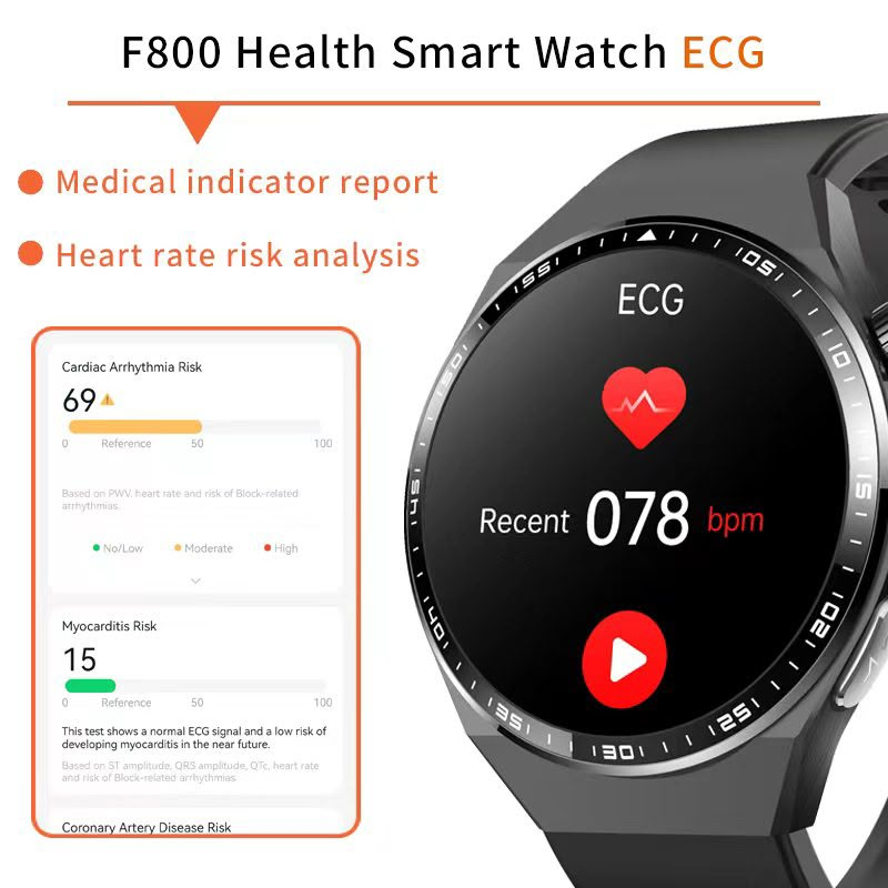 Eine schwarze F800 Smartwatch zeigt EKG- und Herfrequenzdaten, begleitet von medizinischen Analyseberichten.