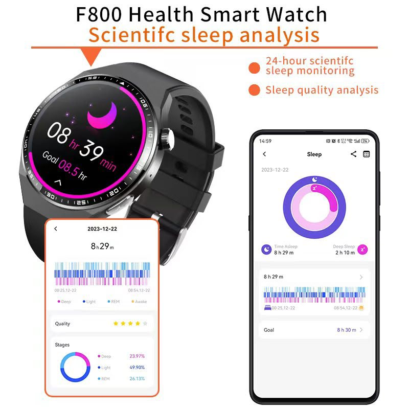 Smartwatch und Smartphone zeigen Schlafdaten und Analysen auf dem Bildschirm an.
