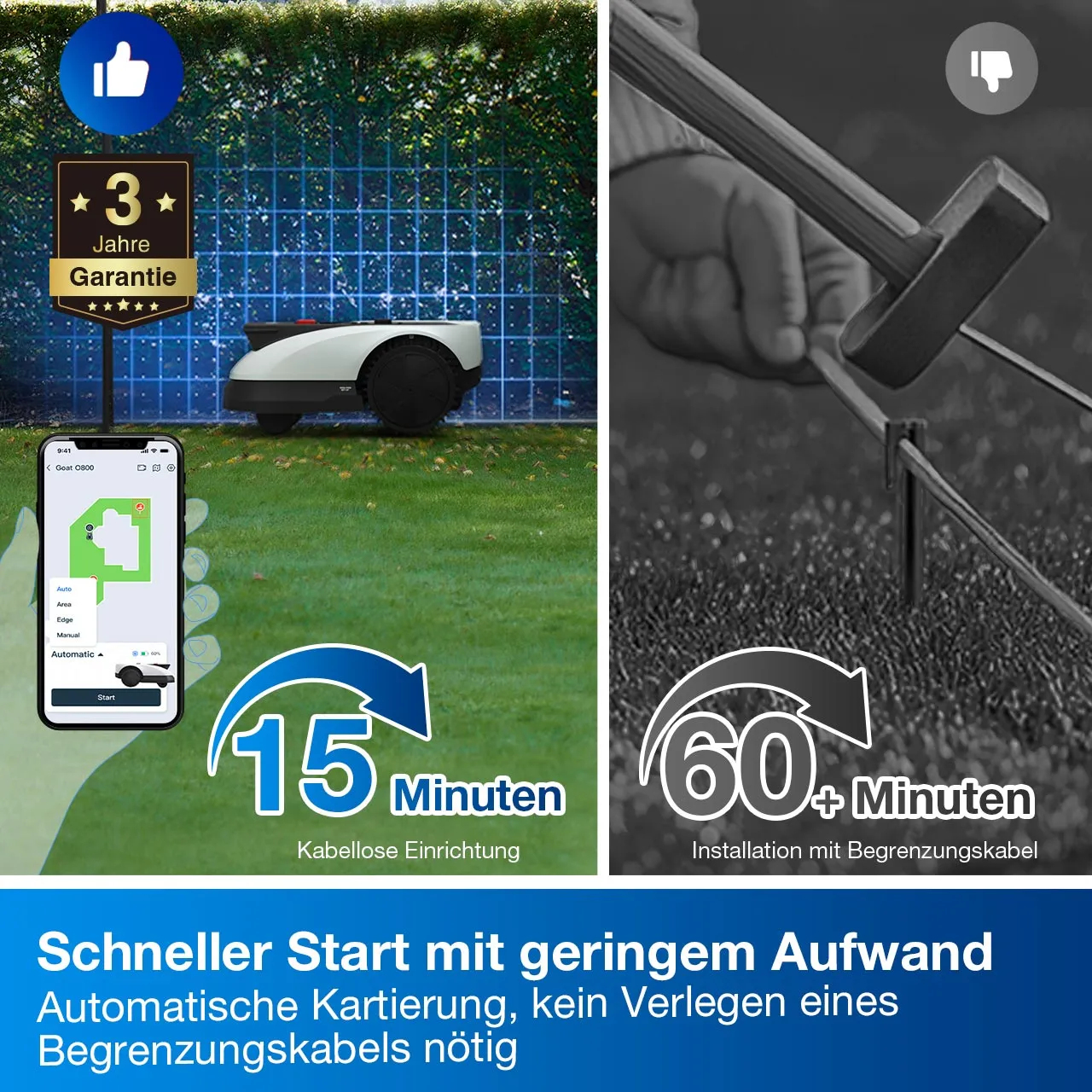 Vergleich Mähroboter-Setup: 15 Min kabellos vs. 60 Min mit Begrenzungskabel.