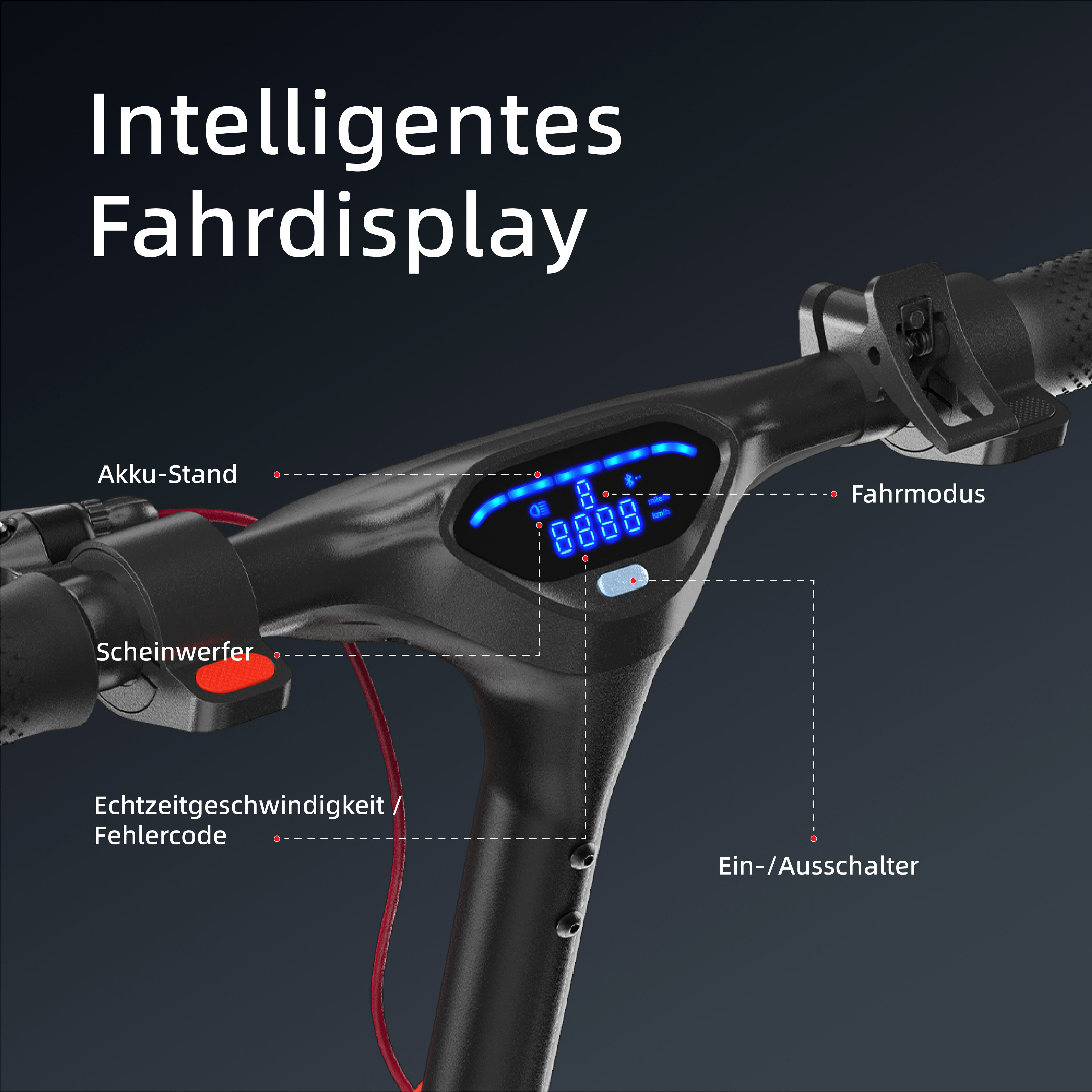 Diagramm zeigt das intelligente Fahrdisplay eines E-Scooters mit verschiedenen Funktionen und Bezeichnungen.