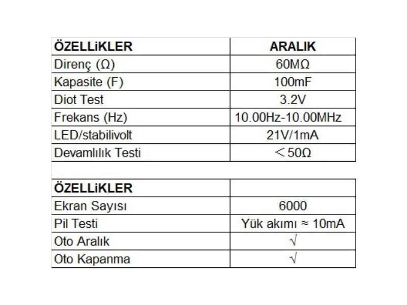 Türkçe dilinde teknik özellikleri ve aralıkları gösteren bir tablo.