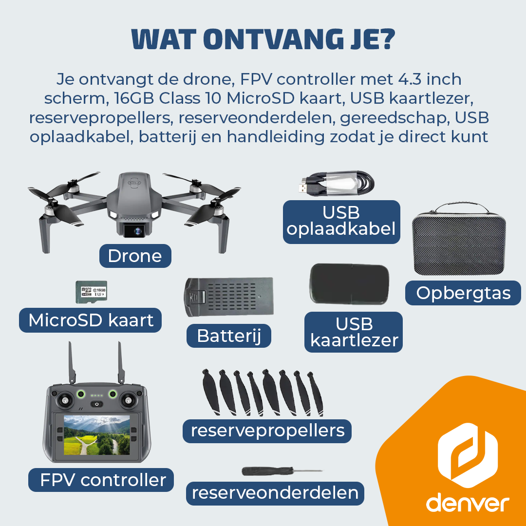An informational image showing included drone accessories like controller, battery, spare propellers, and case.