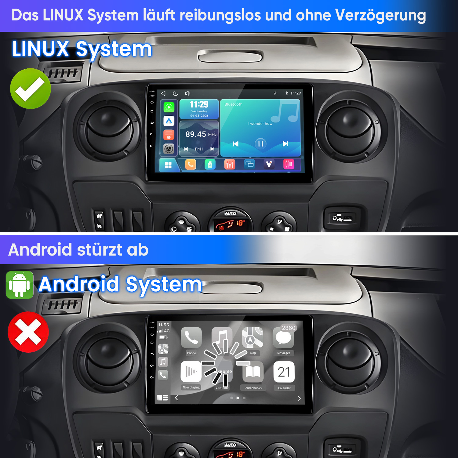 Vergleich eines reibungslosen Linux-Auto-Displays und eines abstürzenden Android-Systems.