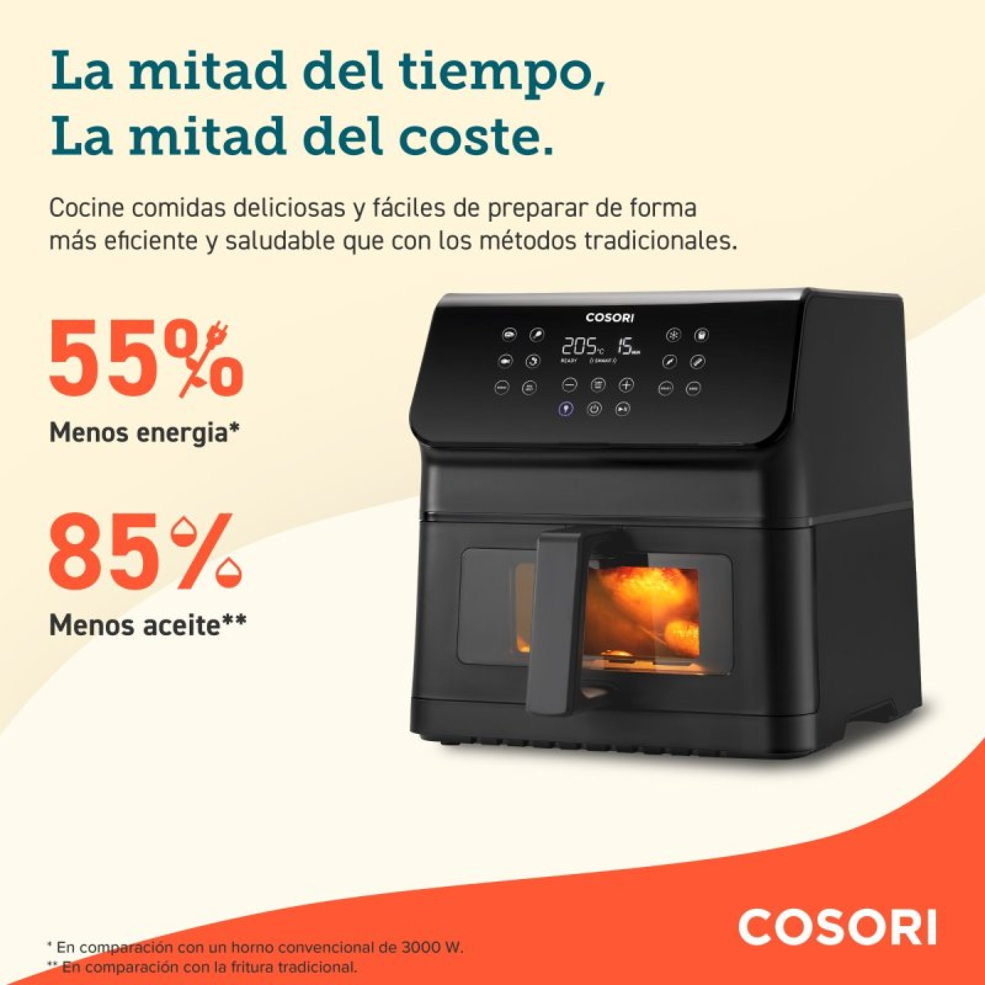 Friggitrice ad aria Cosori nera su sfondo beige con testo promozionale e percentuali.