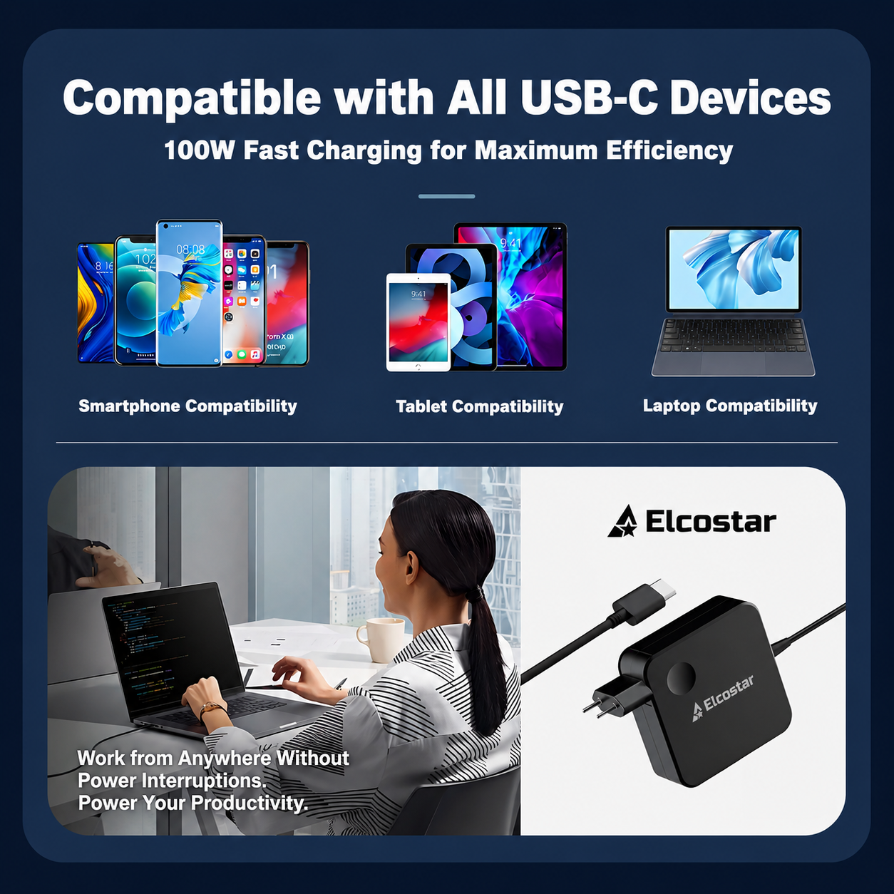Elcostar USB-C oplader compatibel met smartphones, tablets en laptops voor snel opladen.