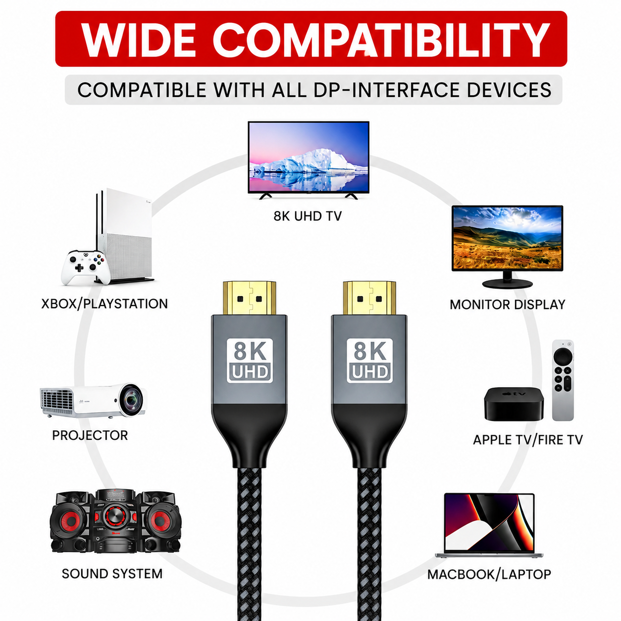 Dos cables HDMI 8K UHD en primer plano con iconos que muestran compatibilidad con varios dispositivos al fondo.