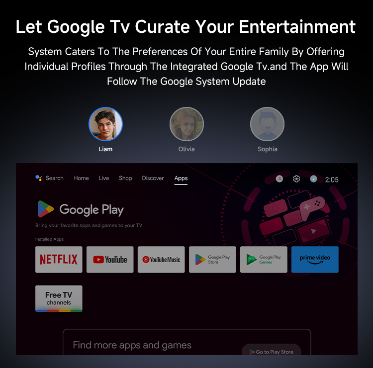 Google TV-Benutzeroberfläche mit Profilen für Liam, Olivia und Sophia sowie App-Icons.