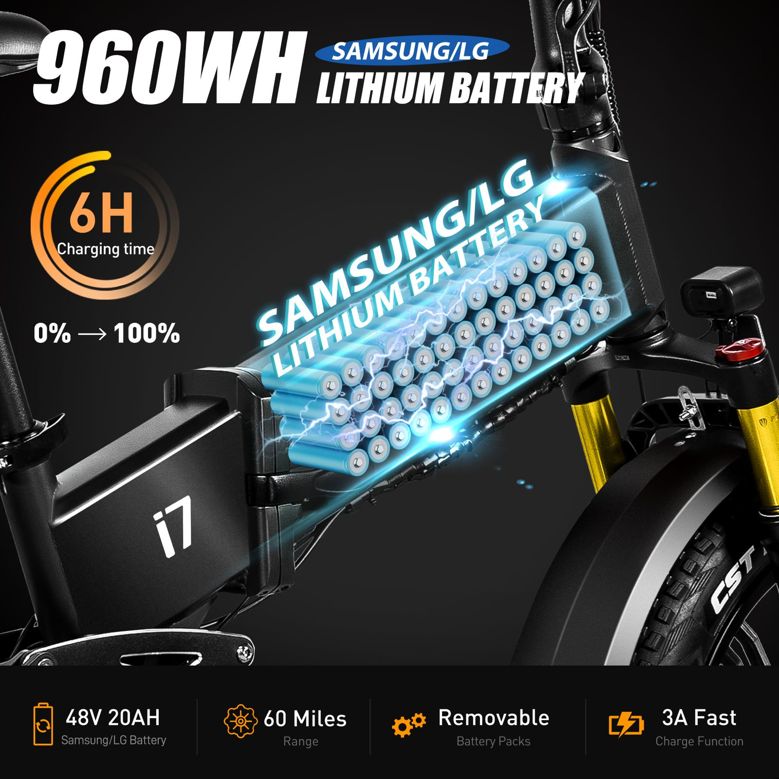 Diagrama de batería de e-bike con textos: 960Wh, 6h de carga, 48V 20Ah, 60 millas de autonomía, extraíble y carga rápida 3A.
