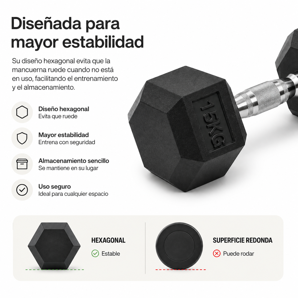 Mancuerna hexagonal negra de 15 kg con texto explicativo sobre su diseño y estabilidad en fondo blanco.