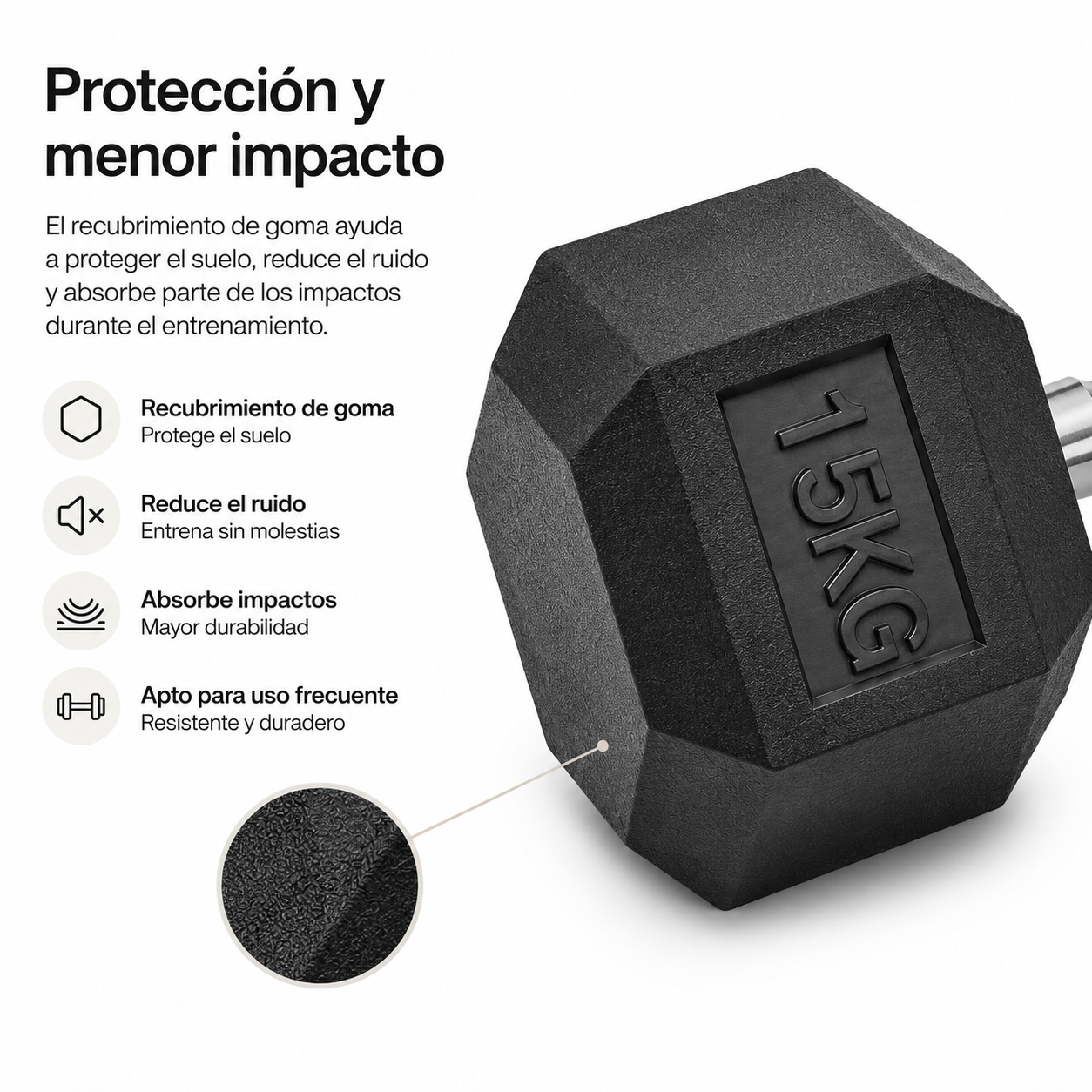 Una mancuerna negra de 15 kg con revestimiento de goma y texto sobre beneficios.