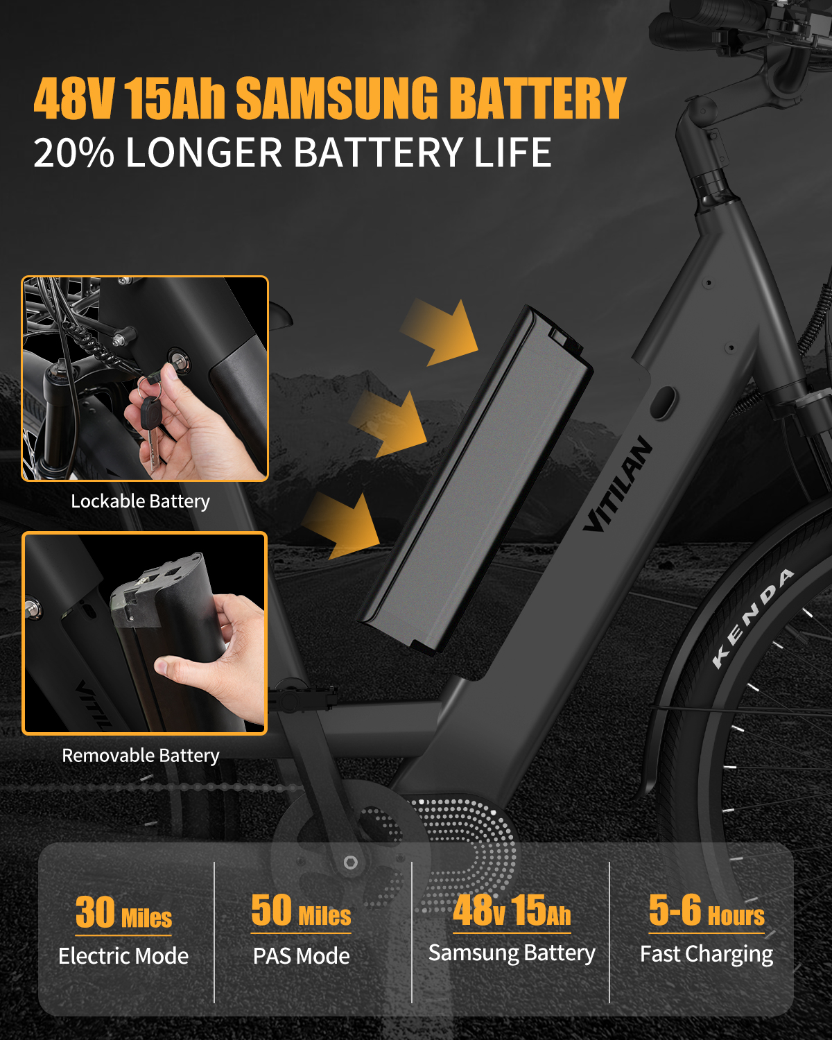 Bicicleta eléctrica con batería extraíble Samsung de 48V 15Ah y características.